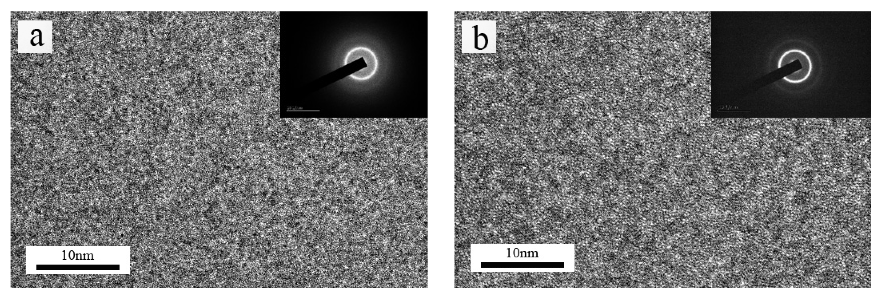Metals 13 00757 g003