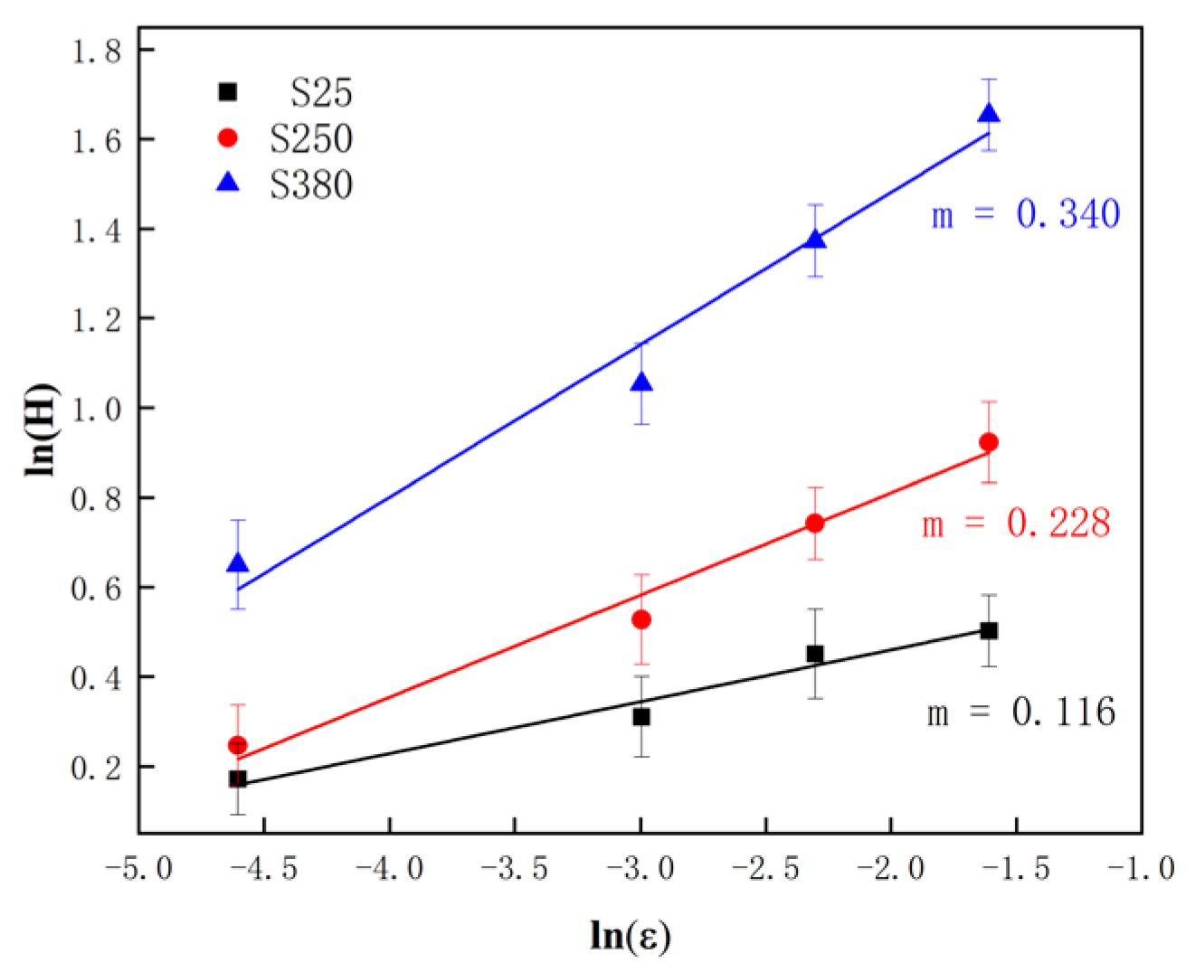 Metals 13 00757 g009