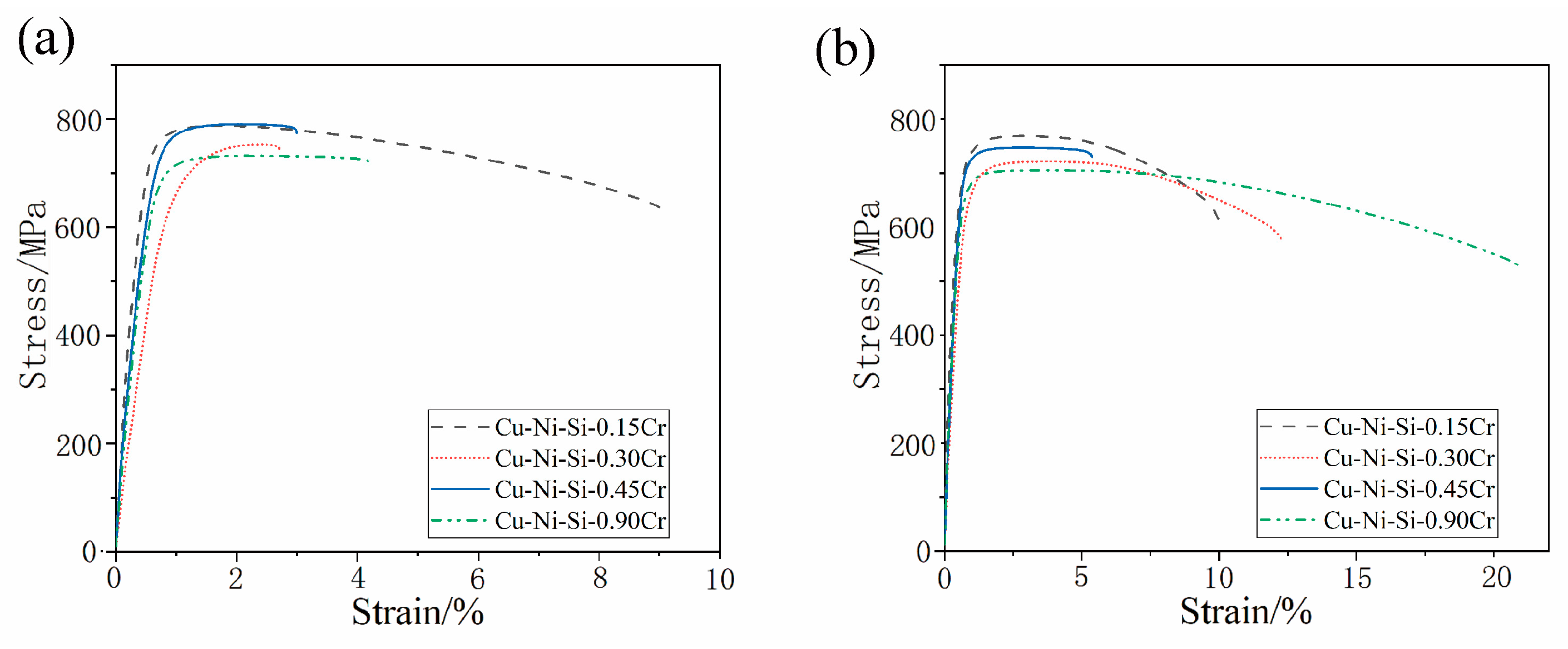 Metals 13 00758 g008
