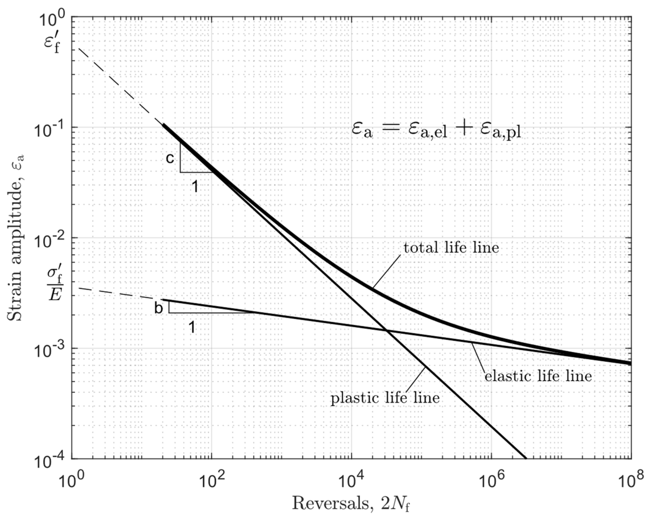 Metals 13 00759 g001
