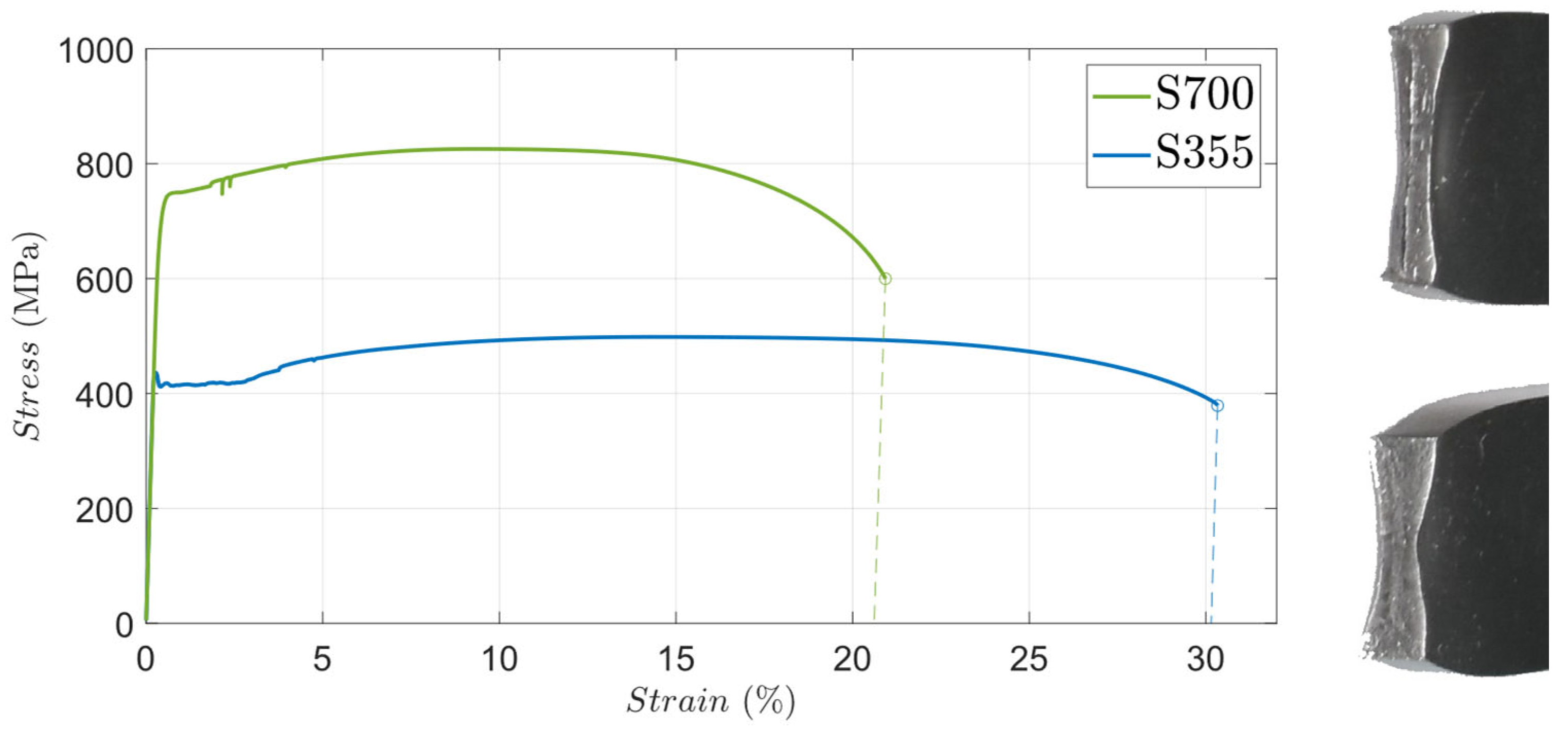 Metals 13 00759 g002
