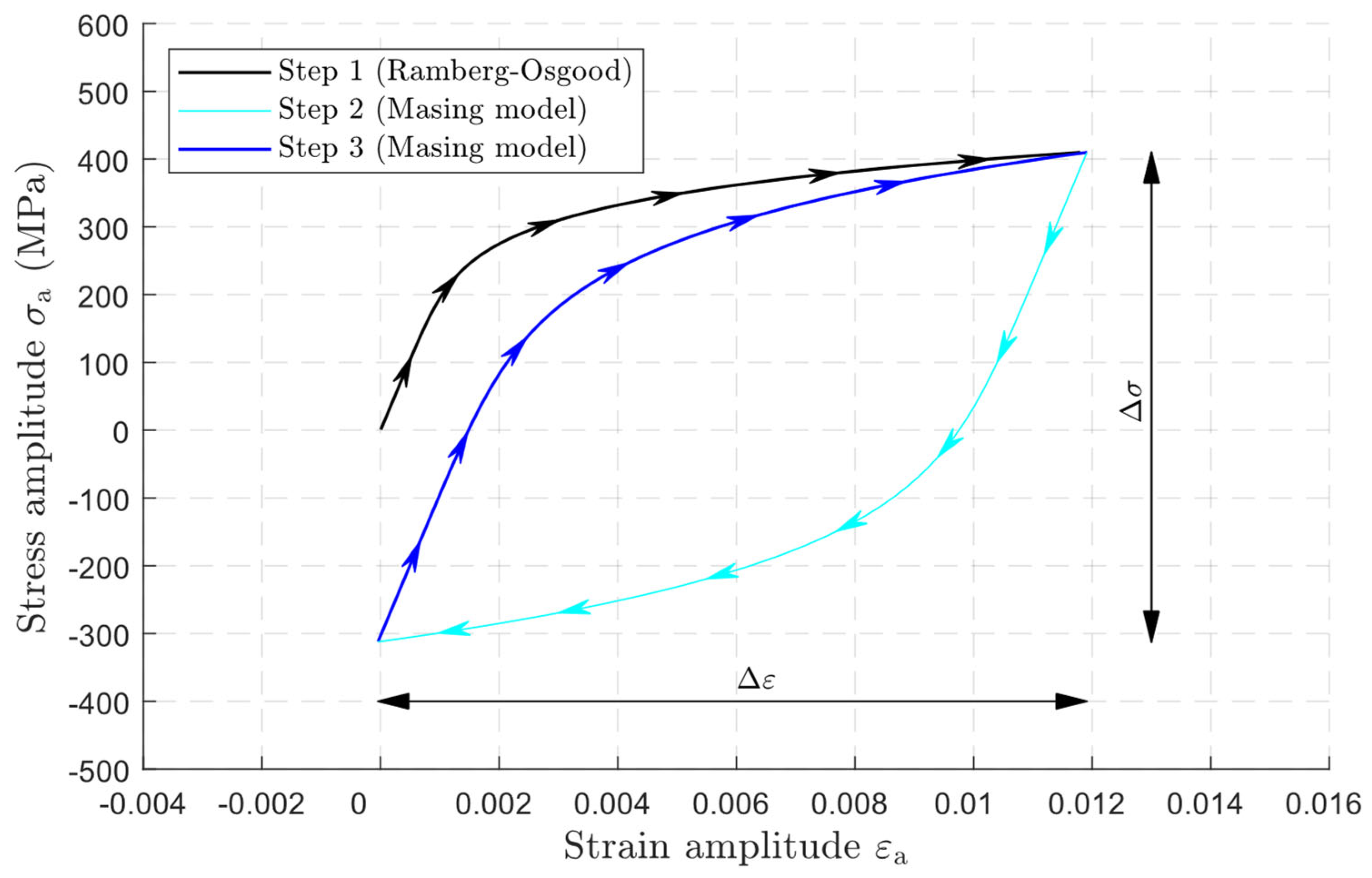 Metals 13 00759 g004