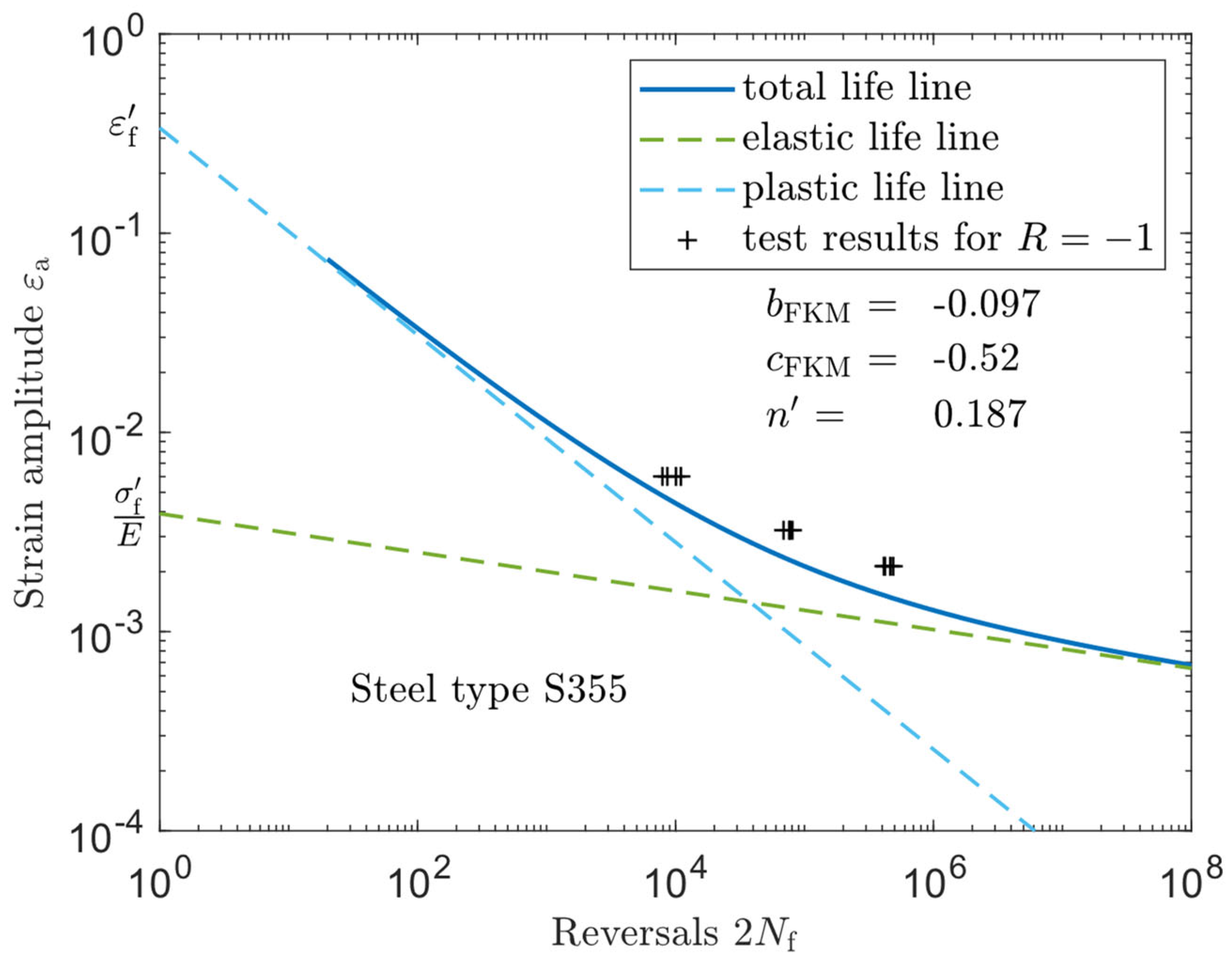 Metals 13 00759 g006