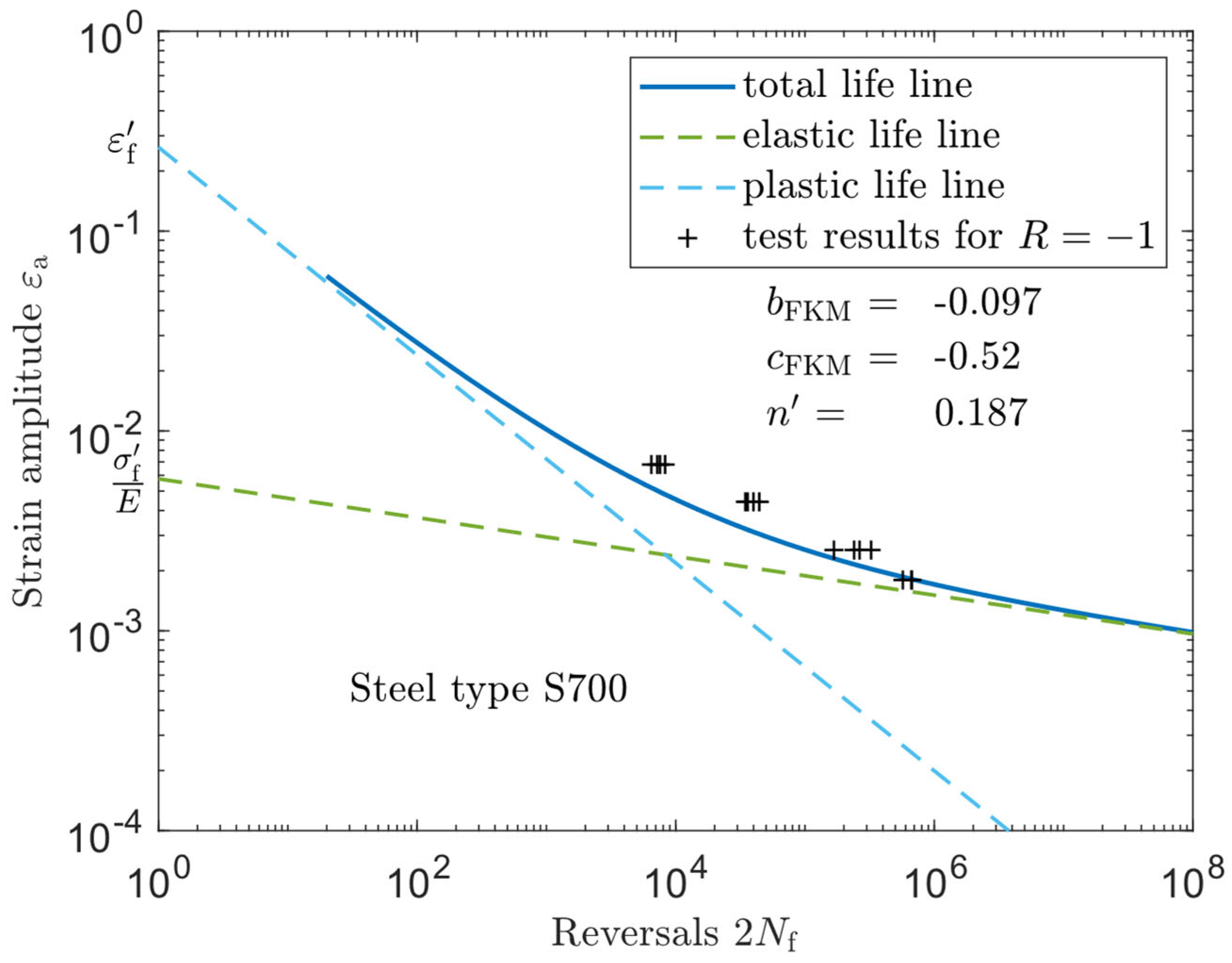 Metals 13 00759 g007