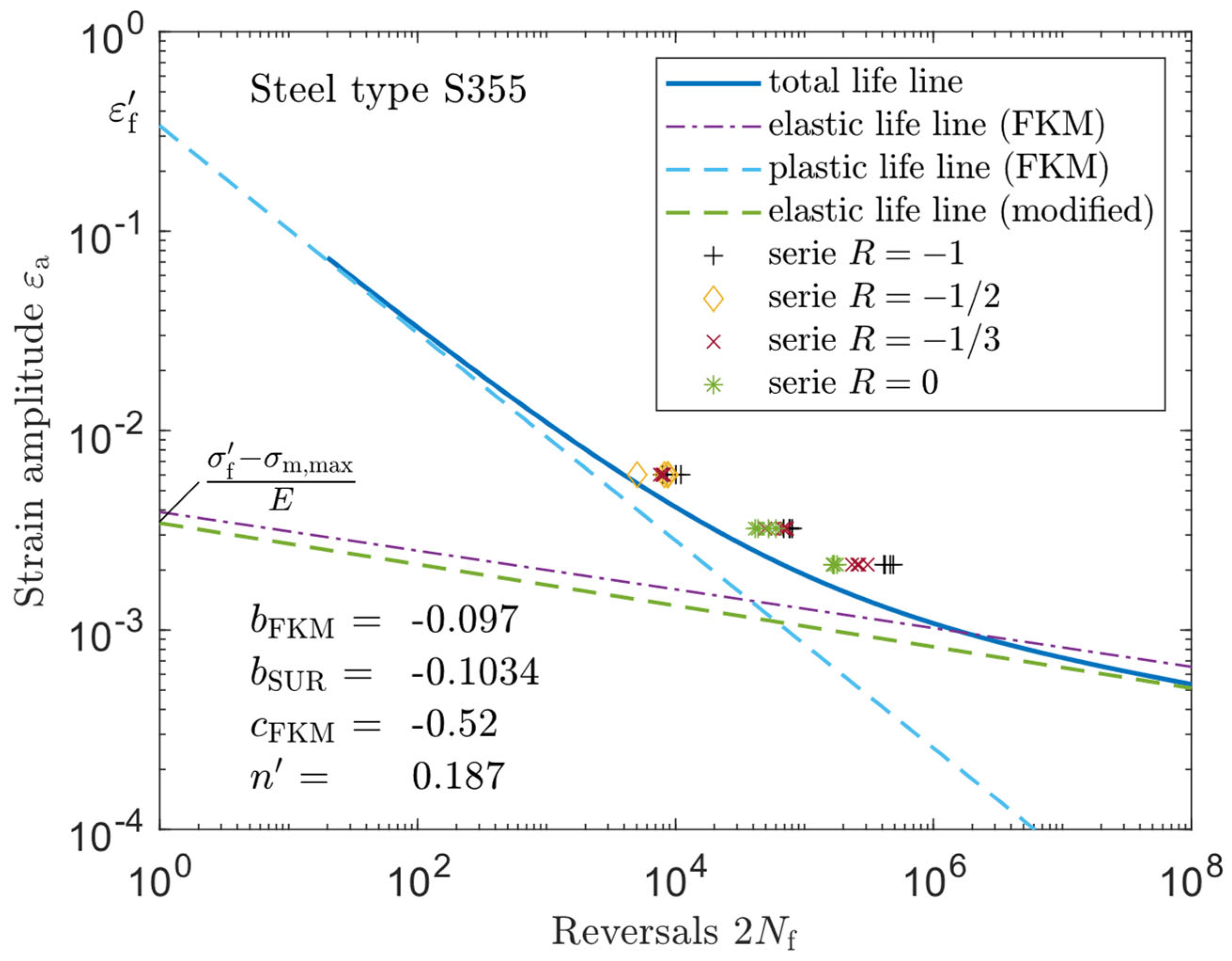 Metals 13 00759 g008