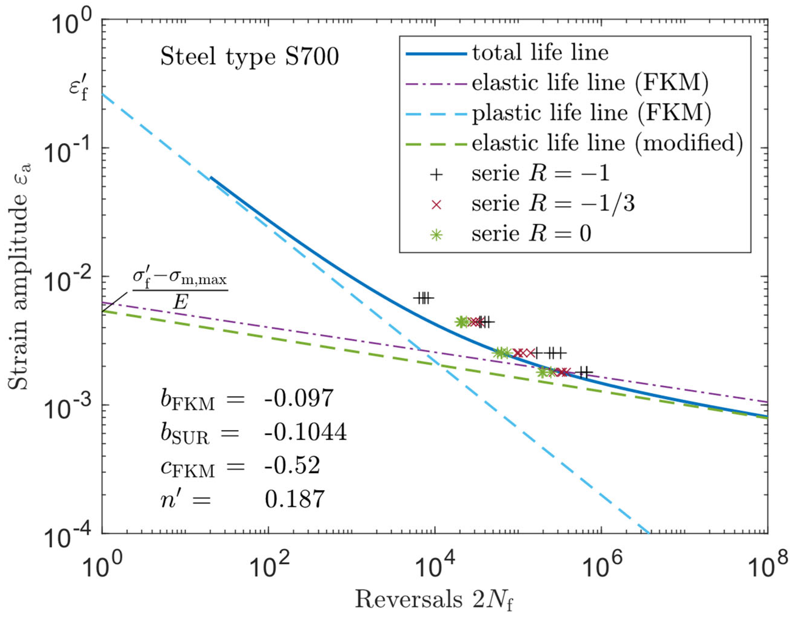 Metals 13 00759 g009