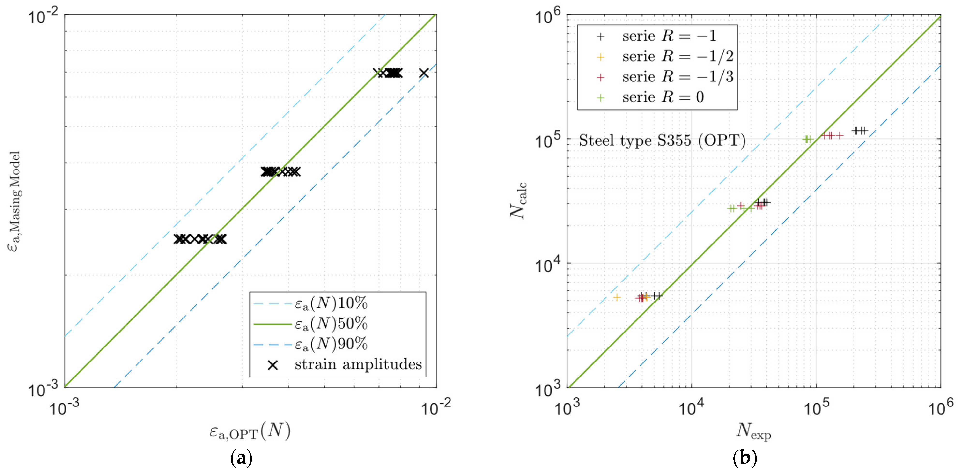 Metals 13 00759 g015