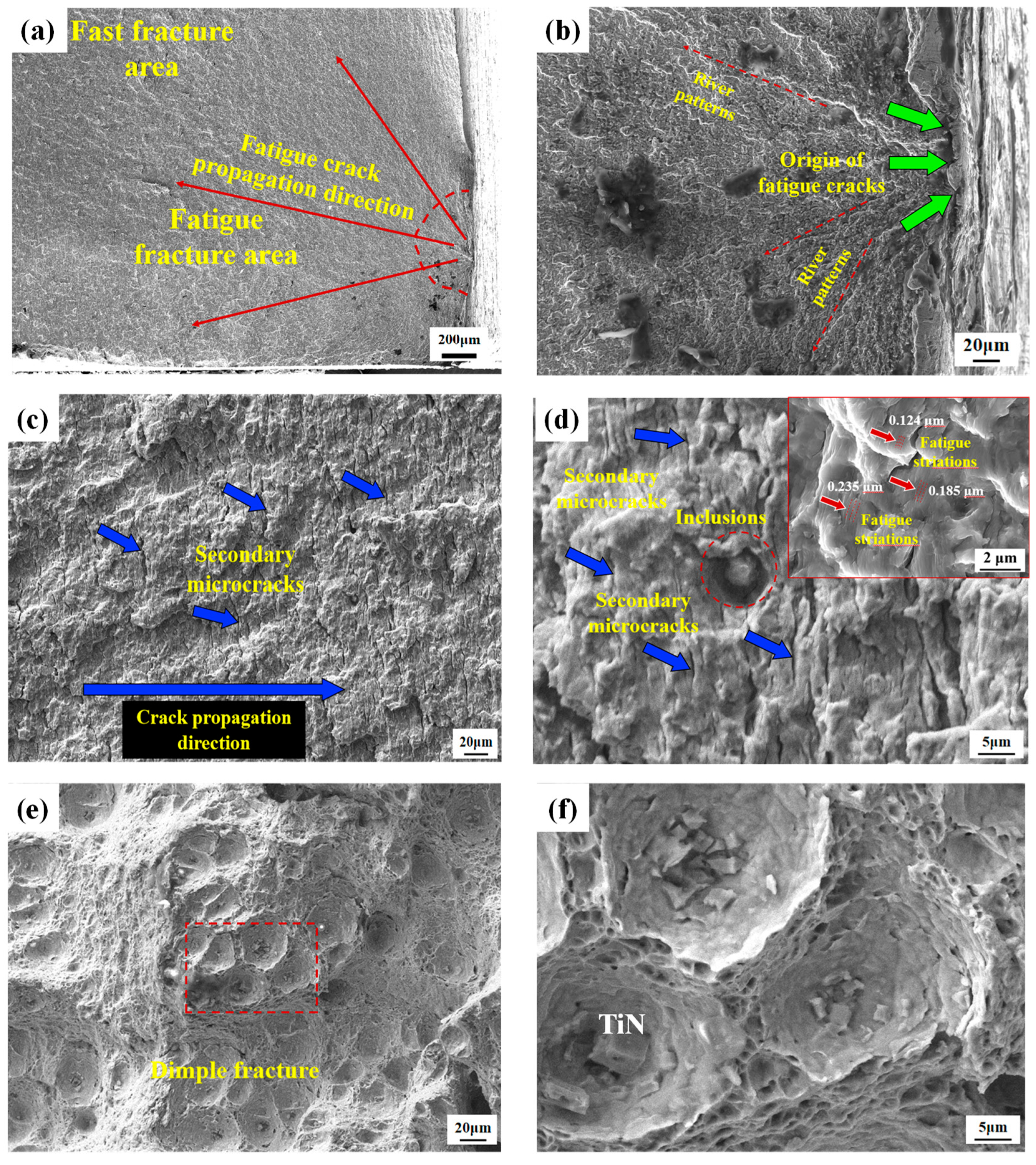 Metals 13 00760 g009
