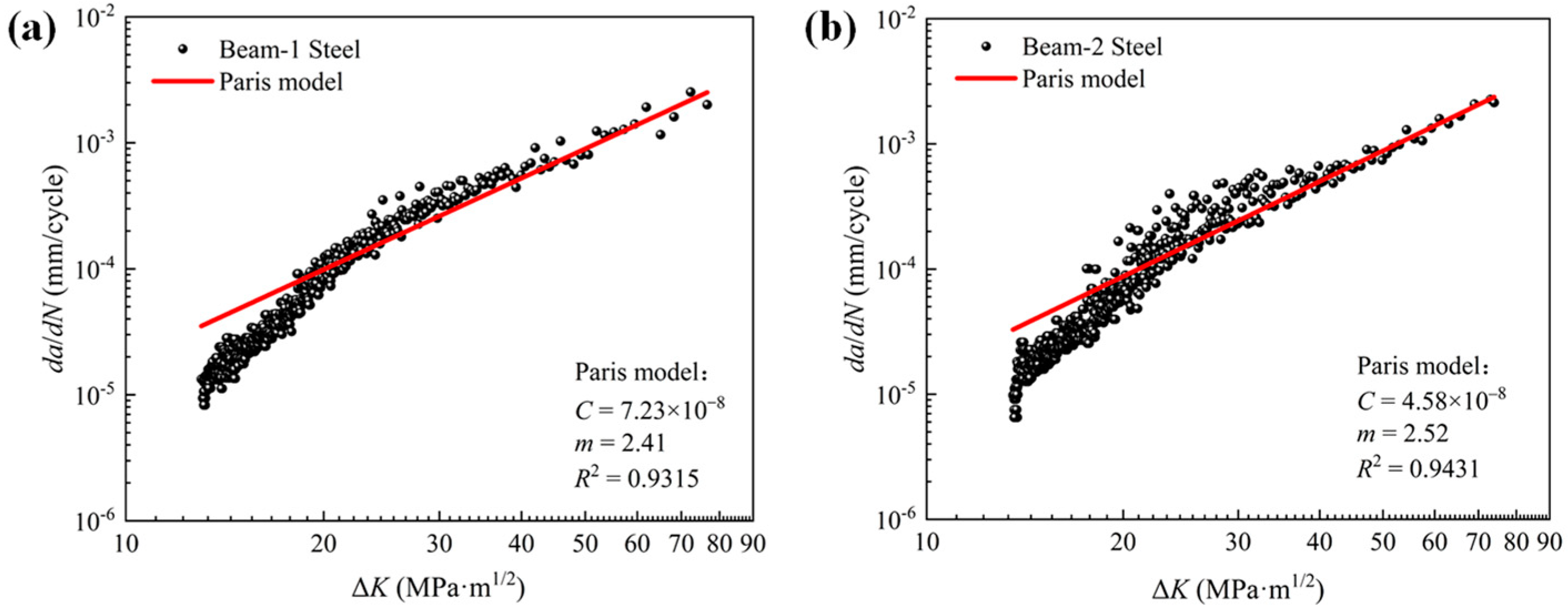 Metals 13 00760 g011