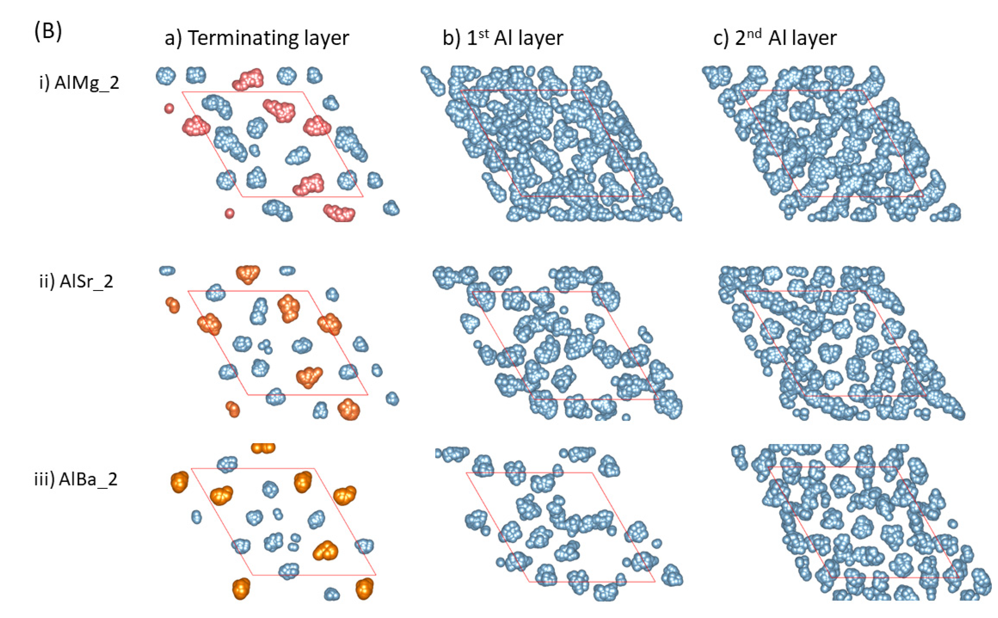 Metals 13 00761 g003b