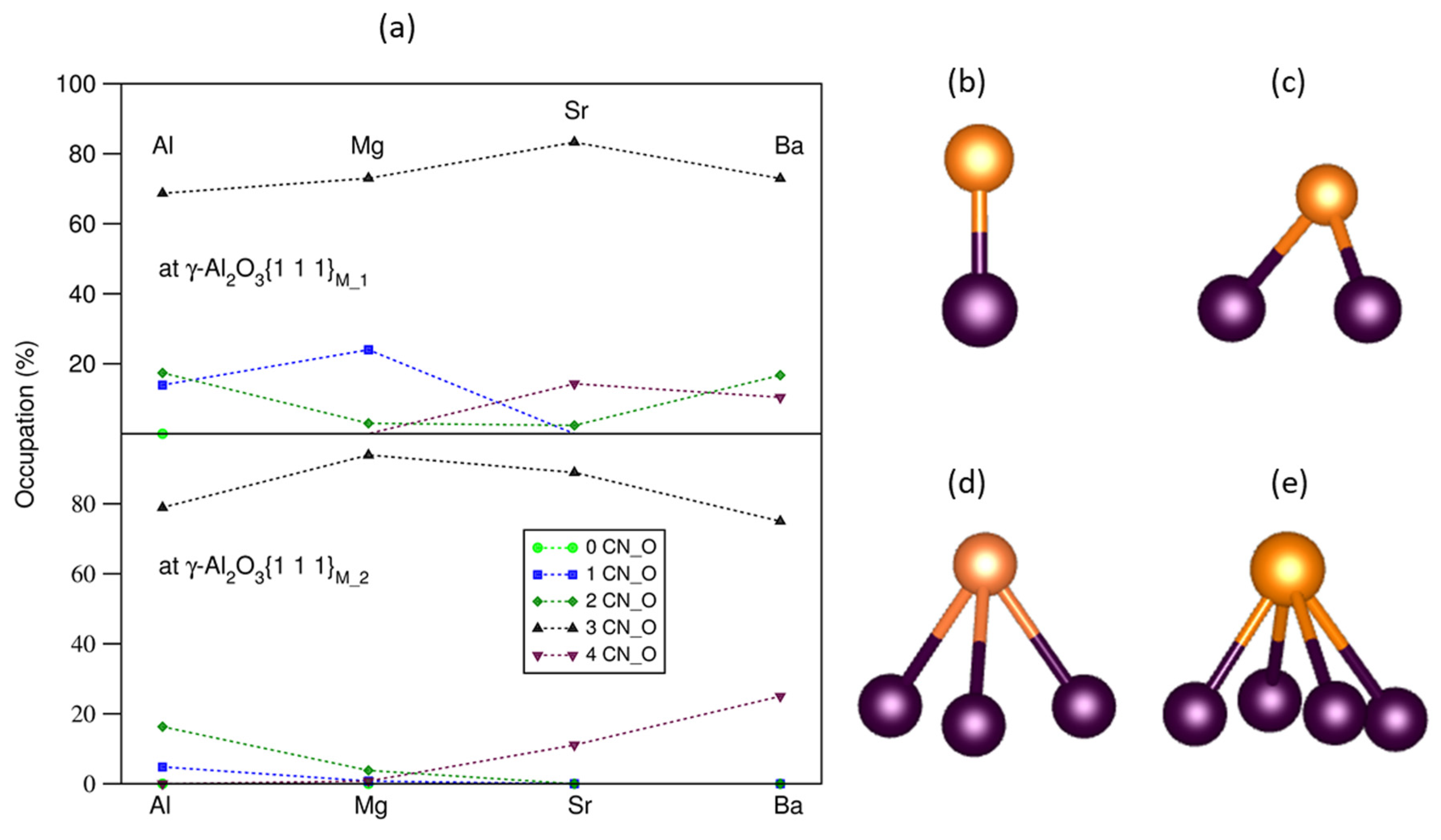 Metals 13 00761 g004