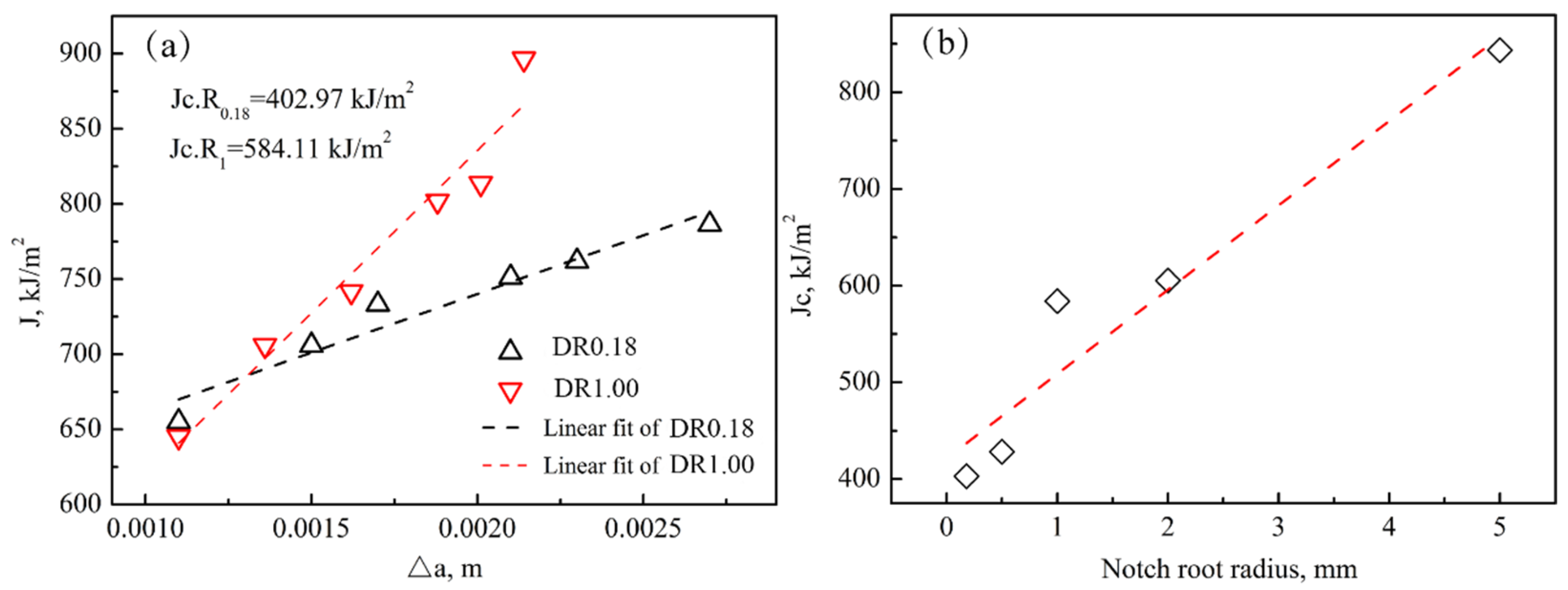 Metals 13 00762 g003