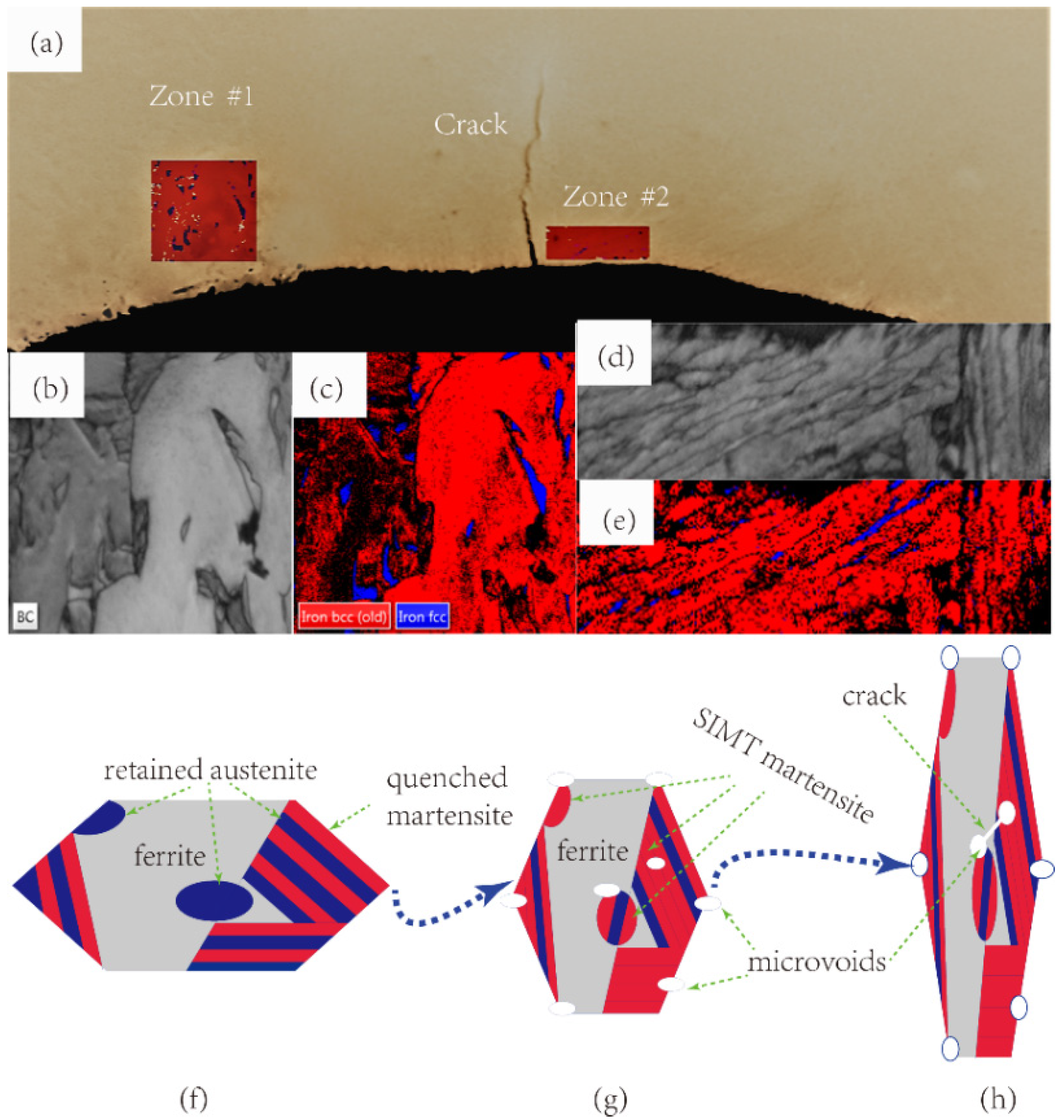 Metals 13 00762 g006