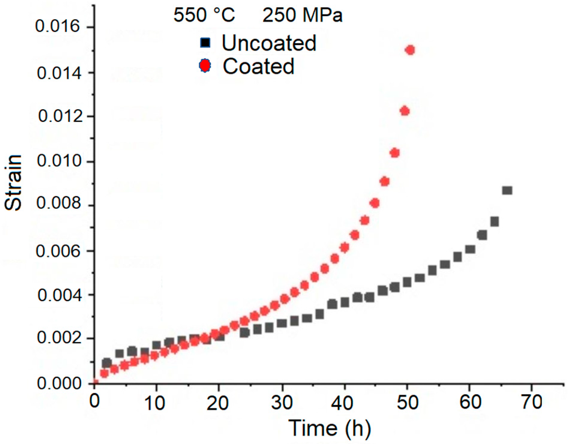Metals 13 00763 g007