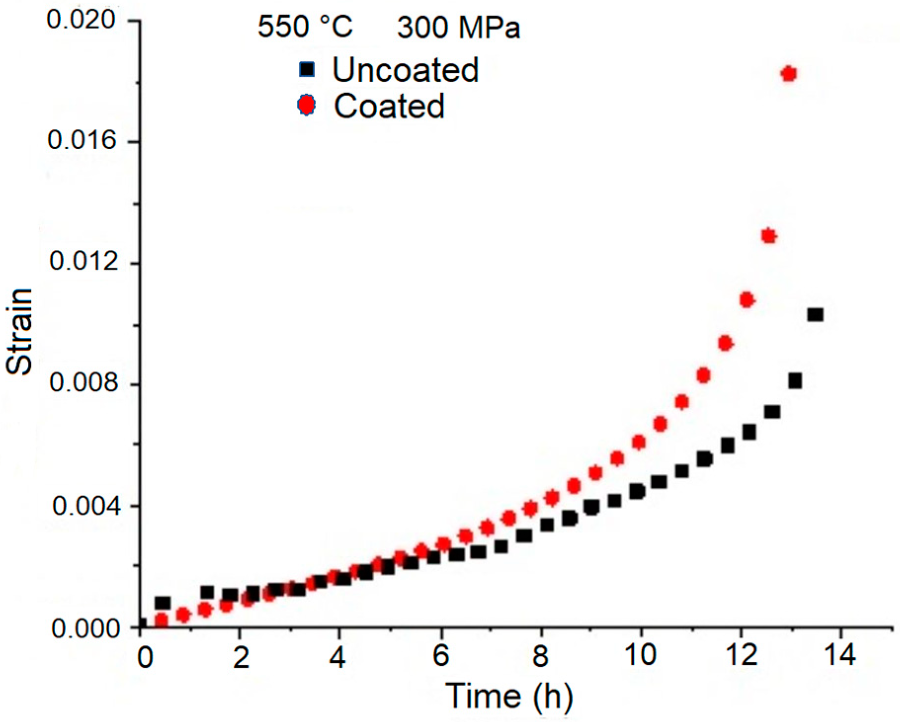 Metals 13 00763 g008