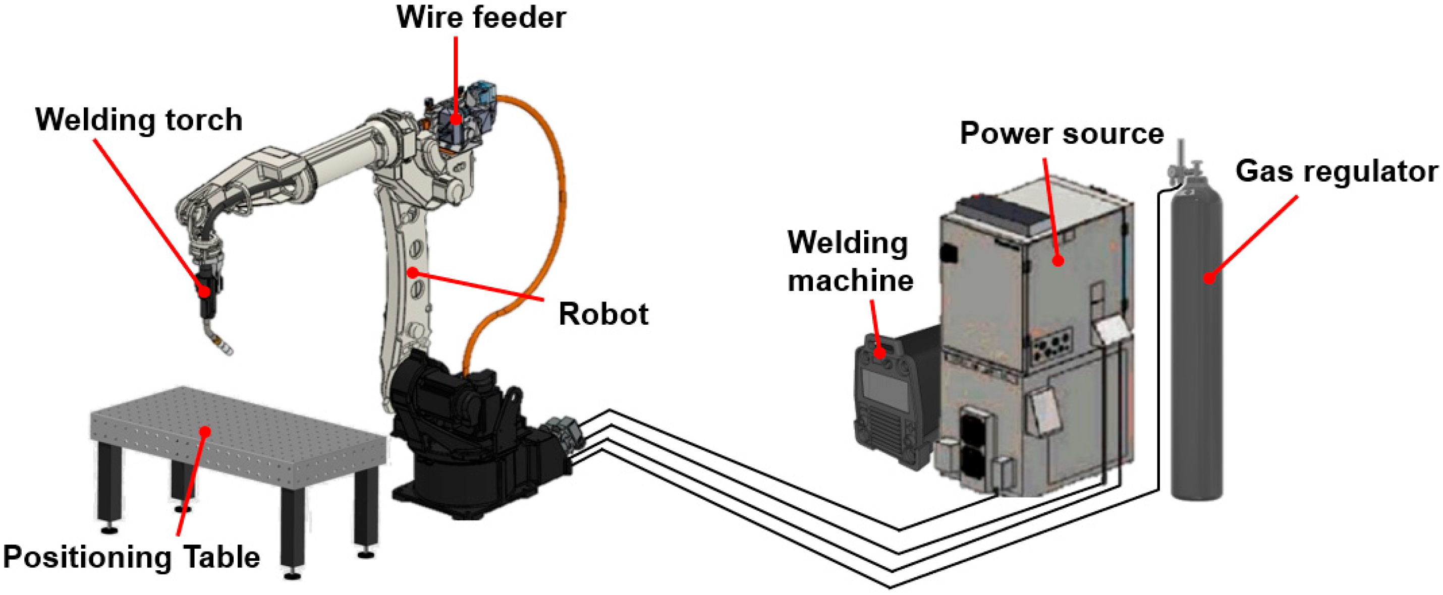 Metals 13 00764 g001