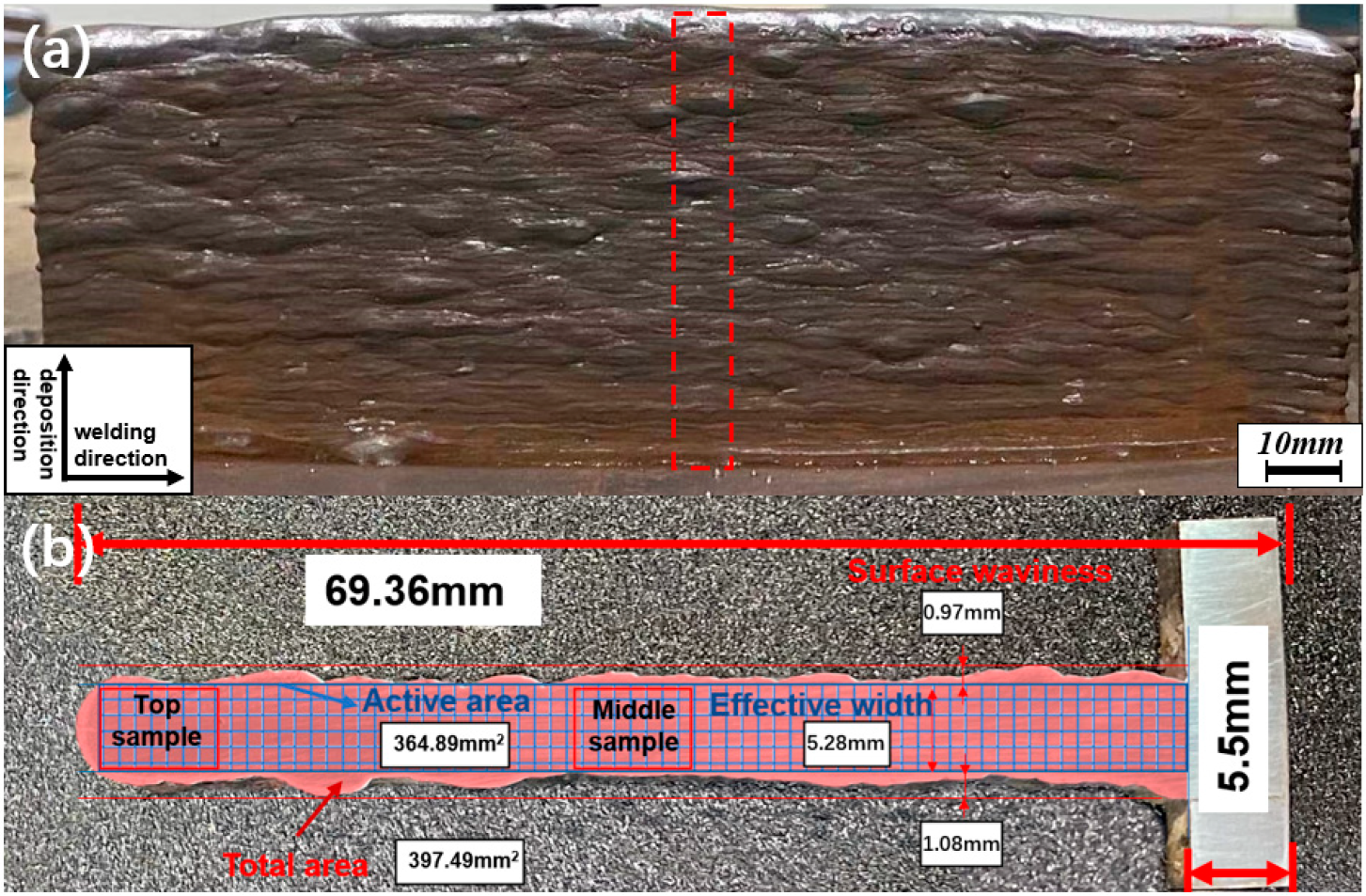 Metals 13 00764 g003