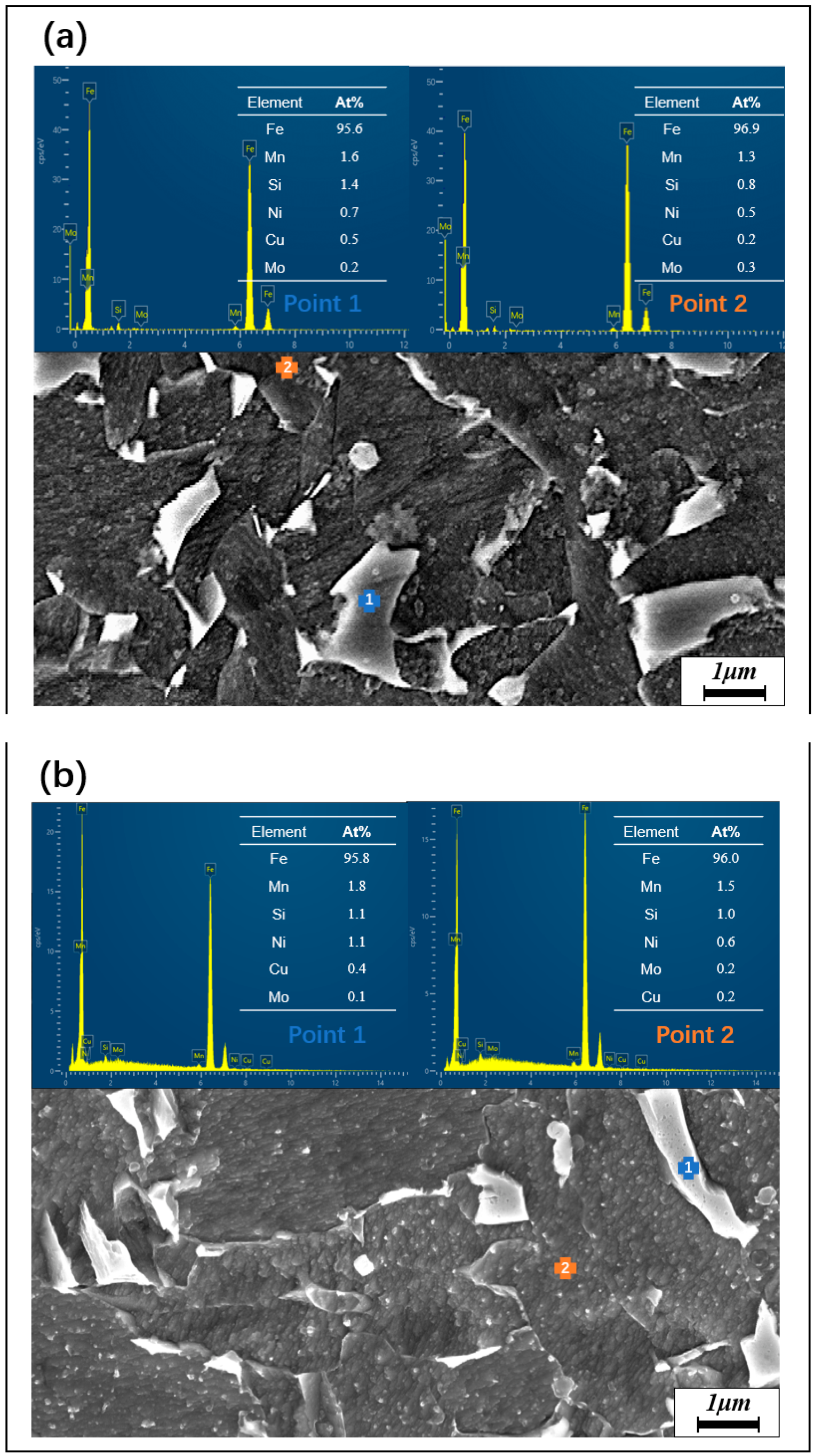 Metals 13 00764 g009