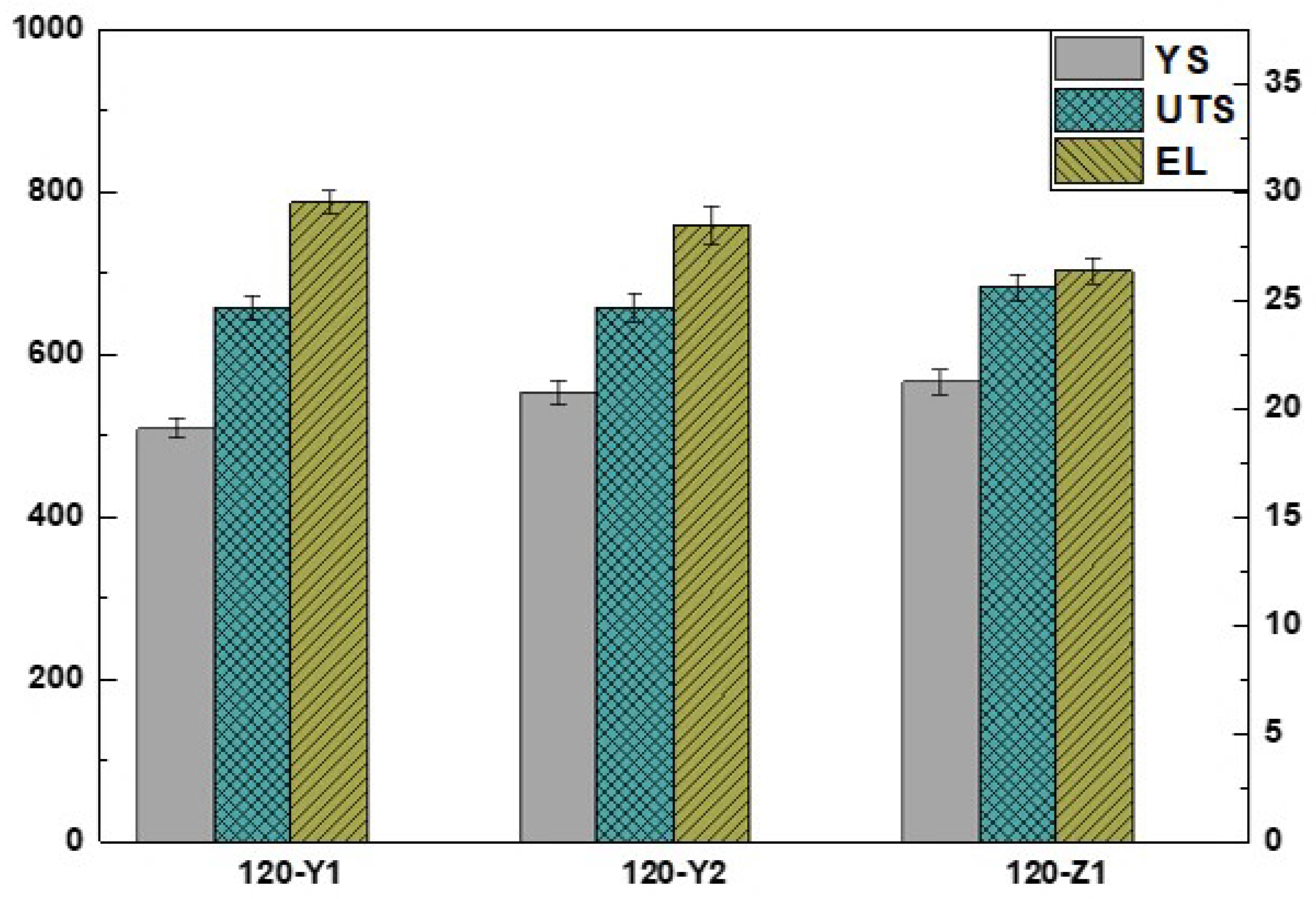Metals 13 00764 g011