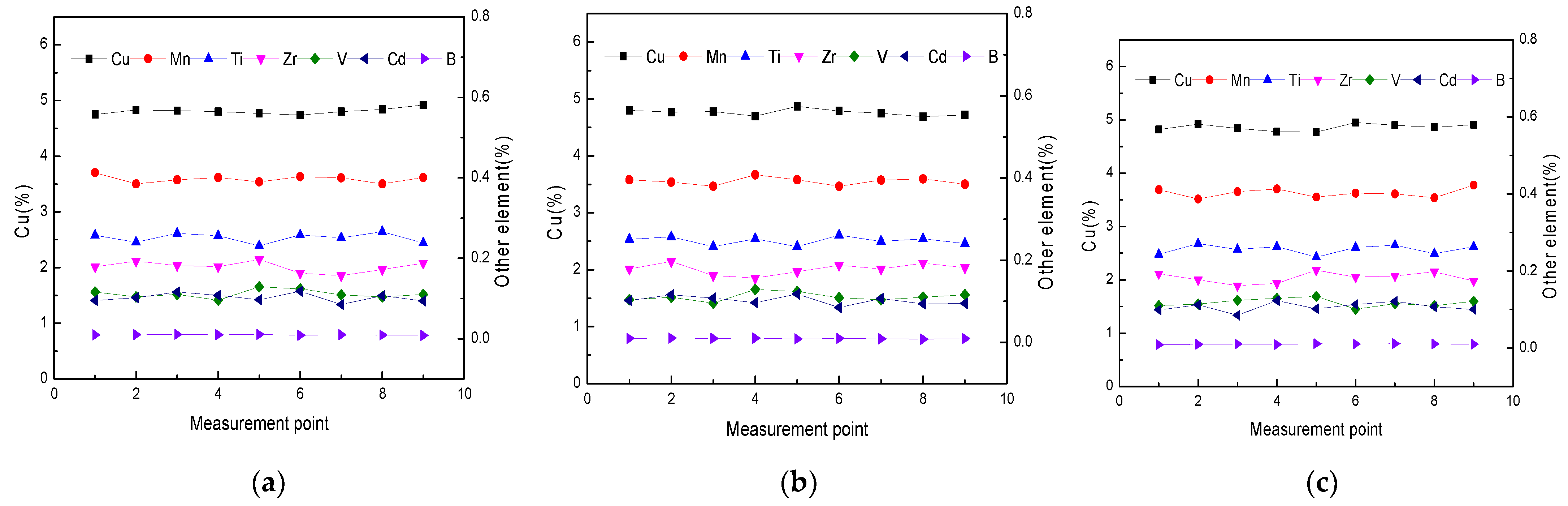 Metals 13 00765 g003 Metals 13 00765 g003