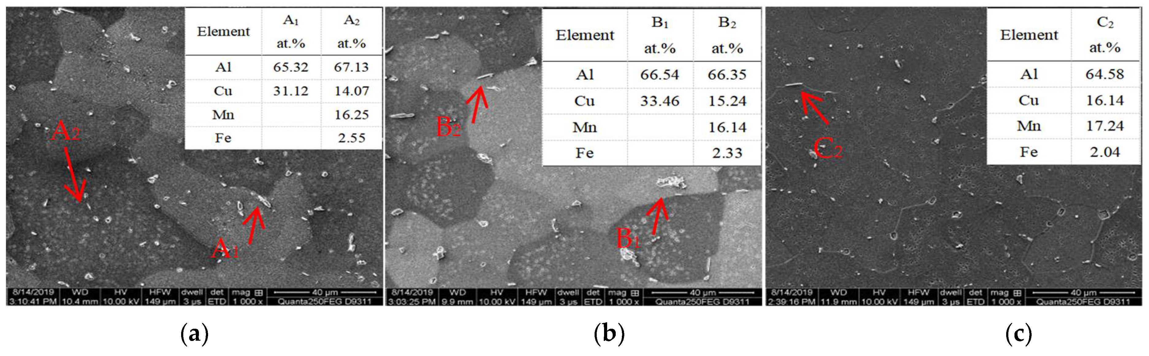 Metals 13 00765 g006 Metals 13 00765 g006