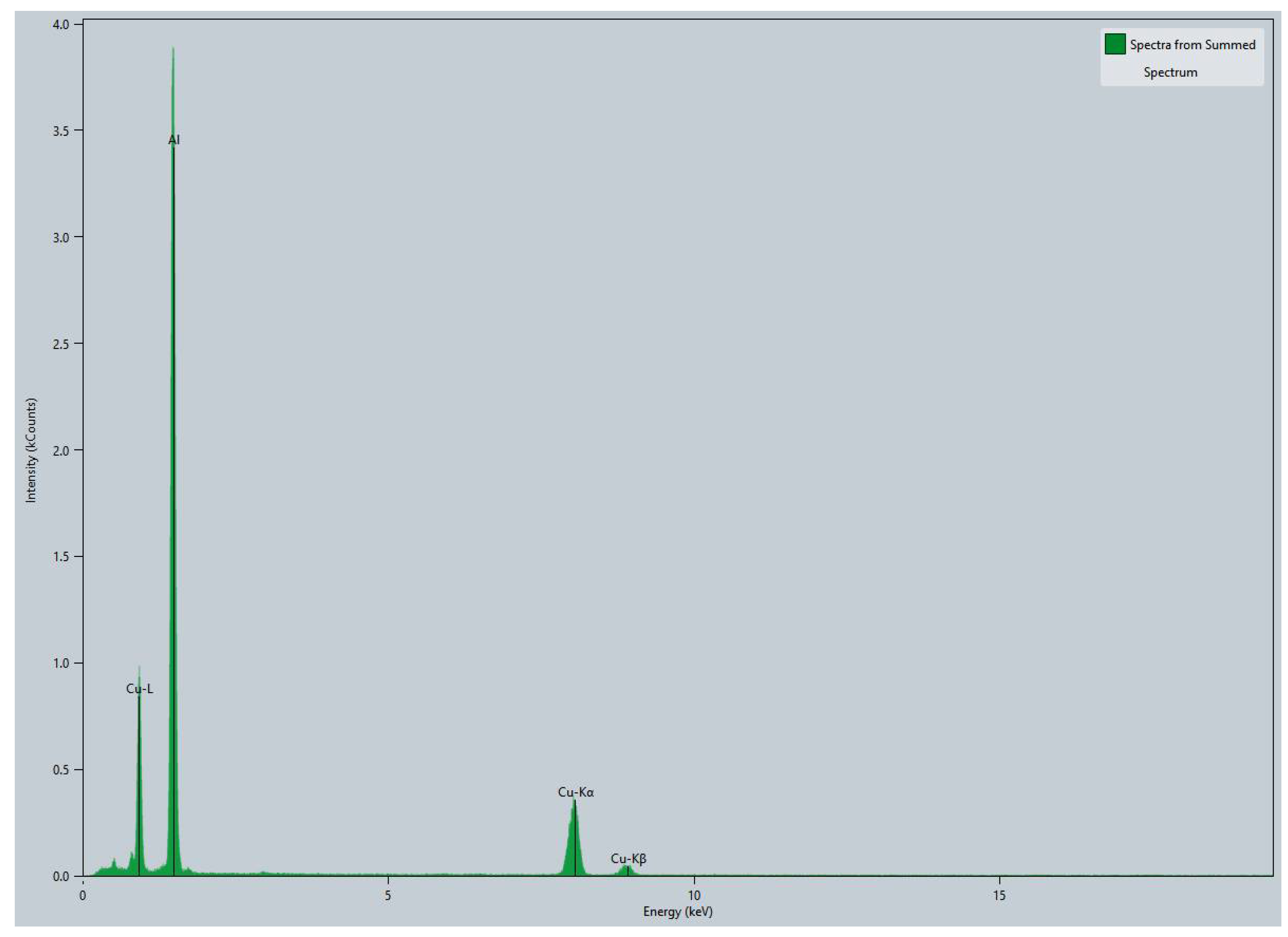 Metals 13 00765 g009 Metals 13 00765 g009