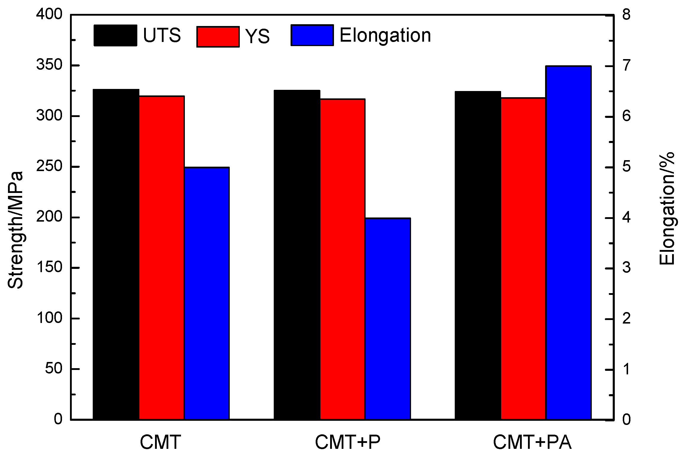 Metals 13 00765 g010 Metals 13 00765 g010