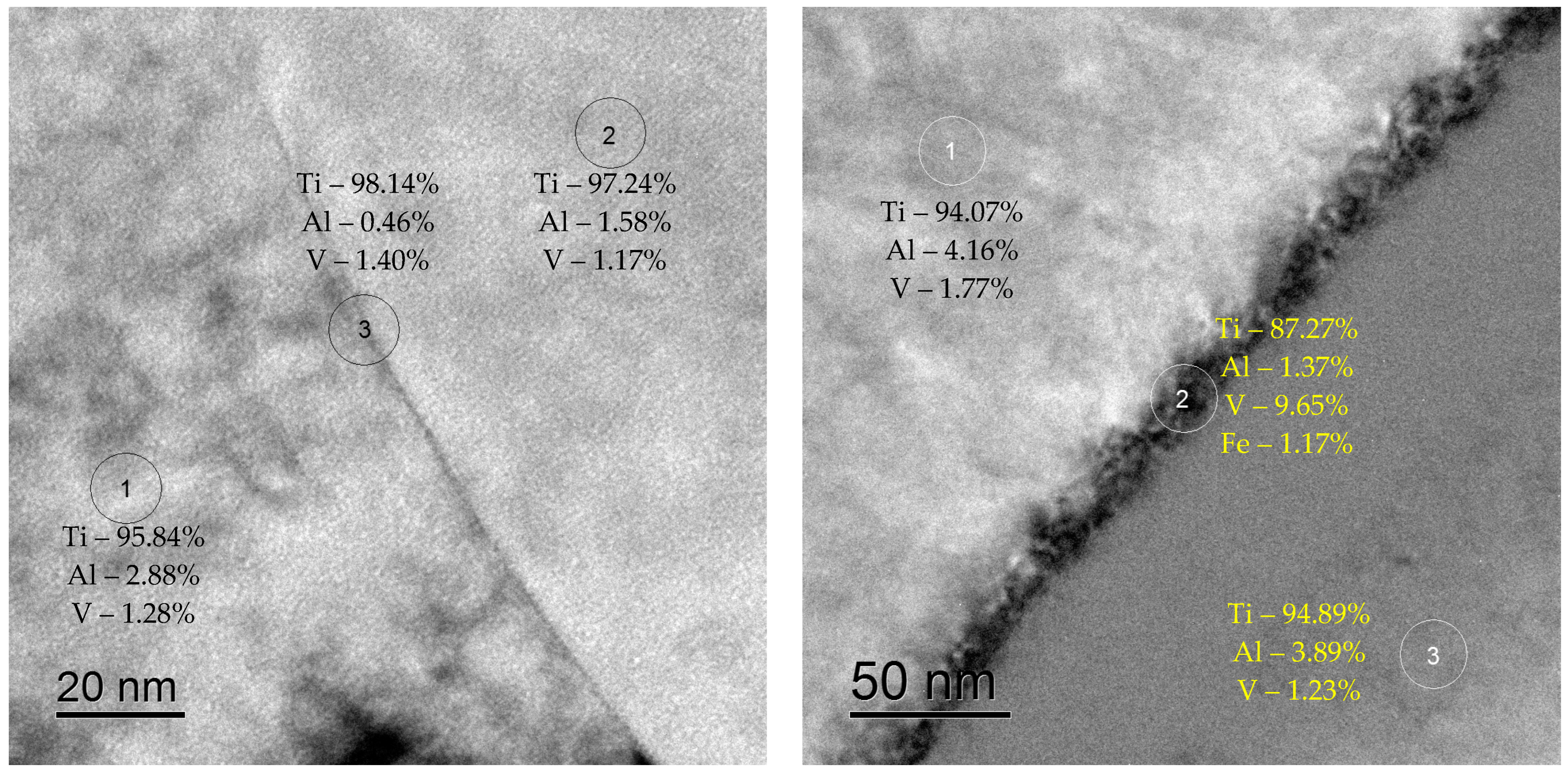 Metals 13 00766 g004a Metals 13 00766 g004a