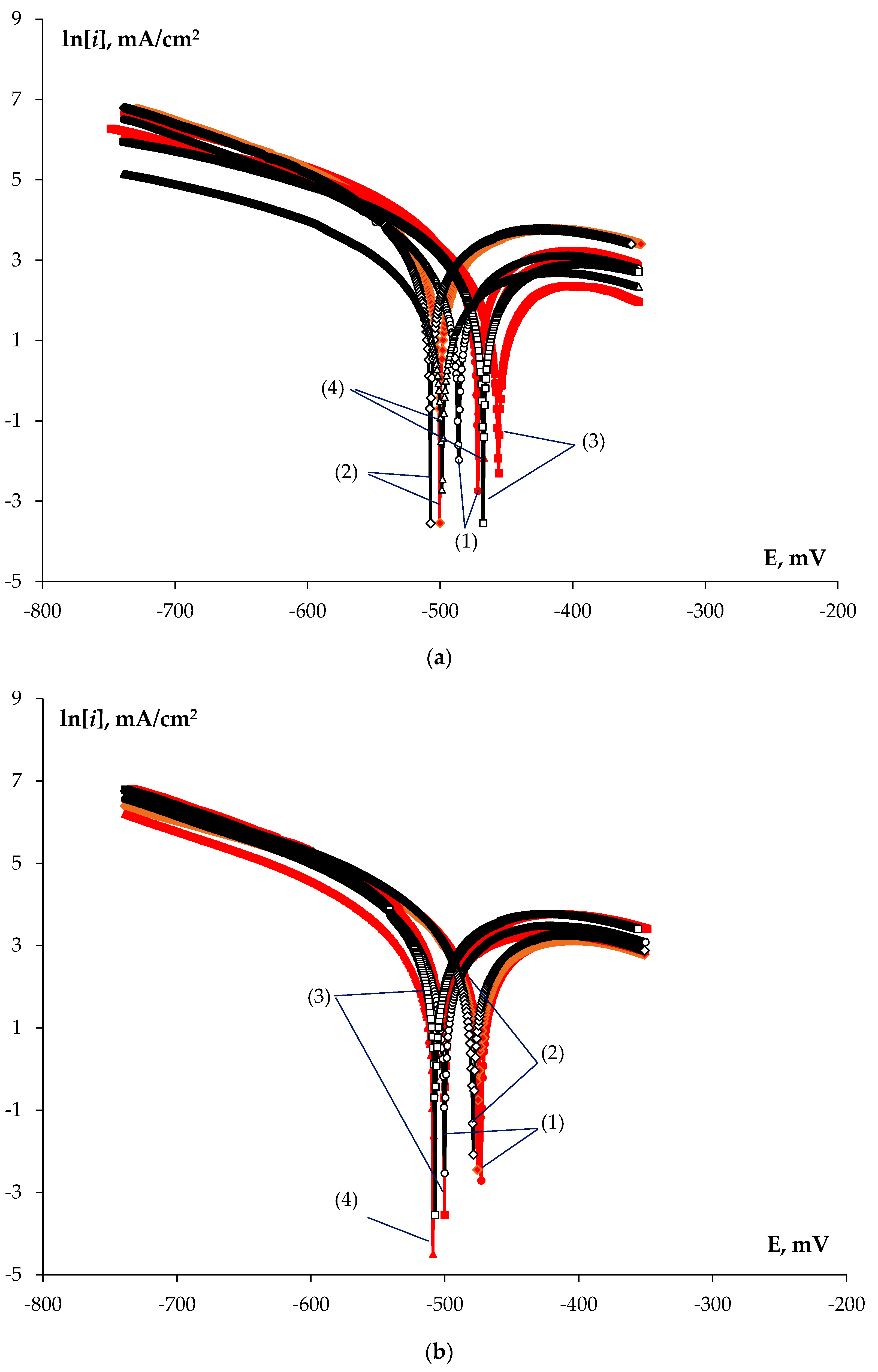 Metals 13 00766 g016 Metals 13 00766 g016