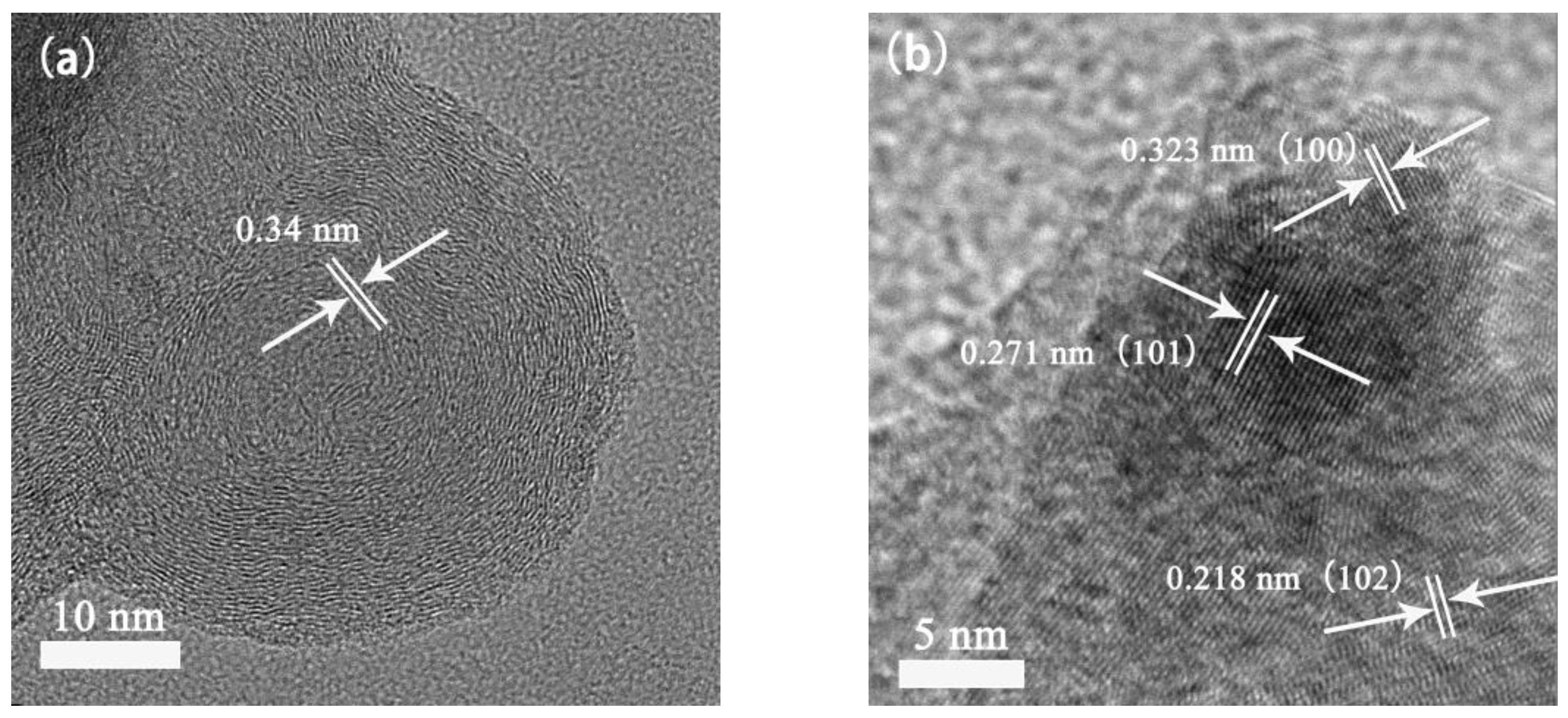 Metals 13 00767 g003