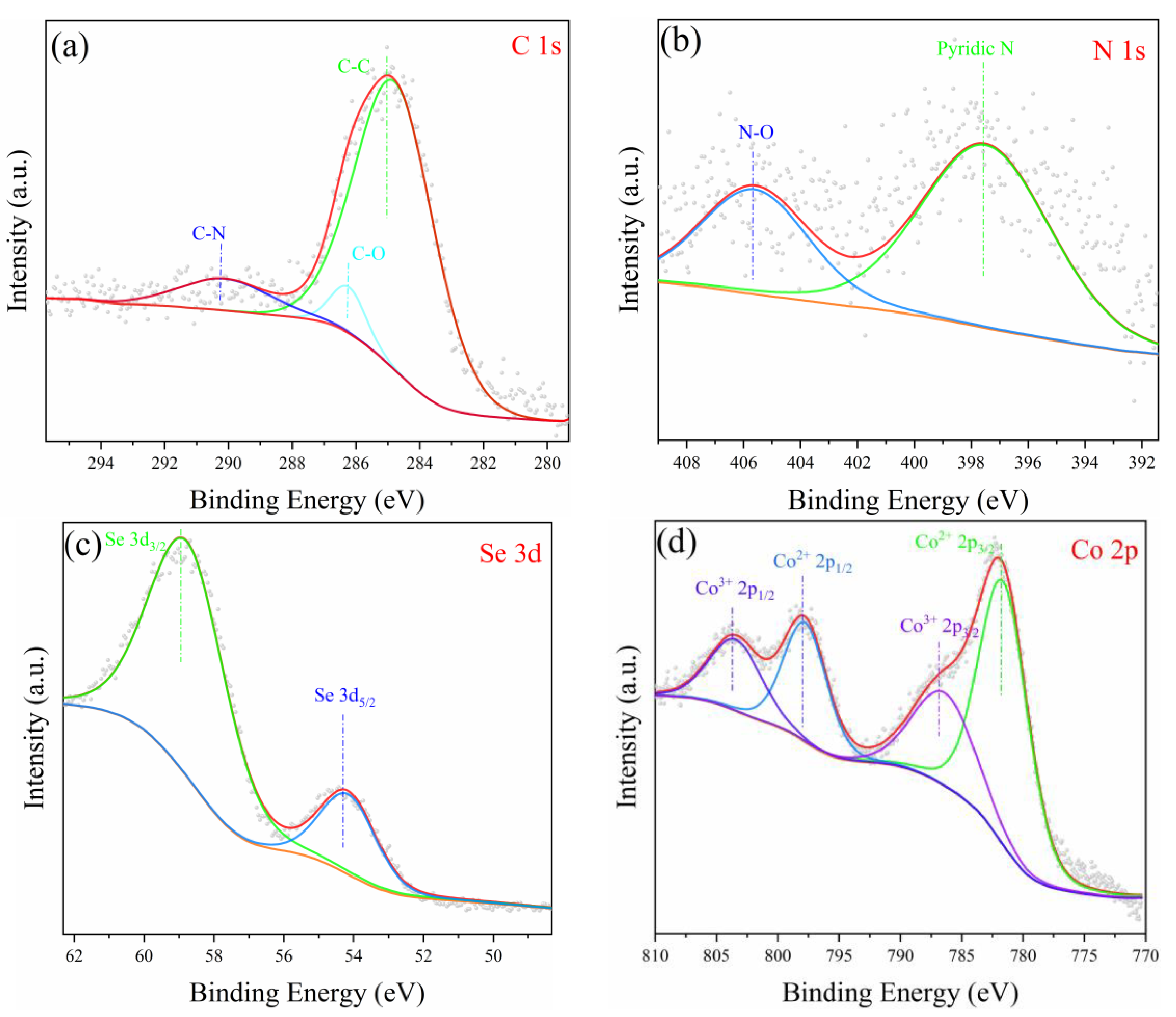 Metals 13 00767 g005