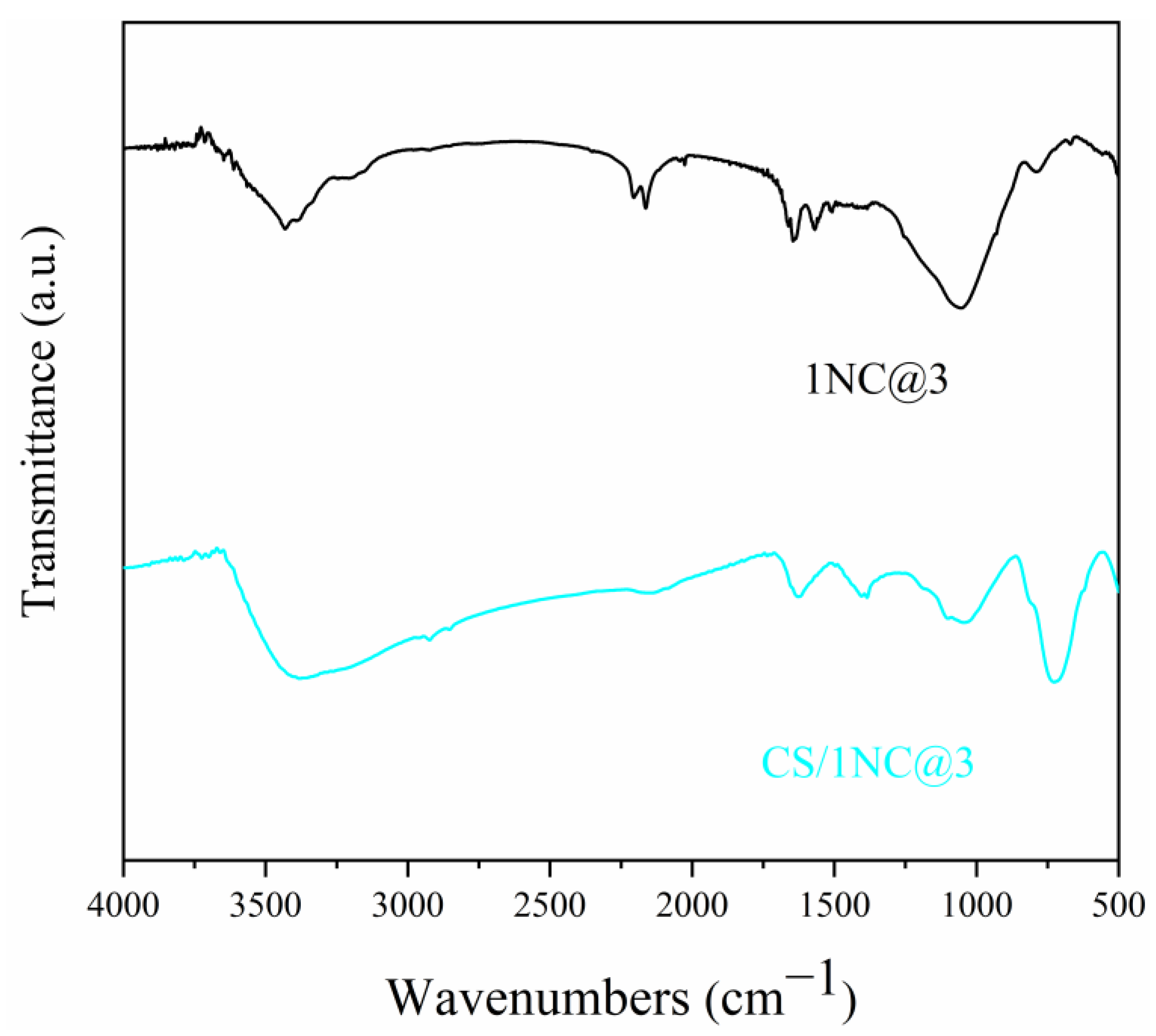Metals 13 00767 g006