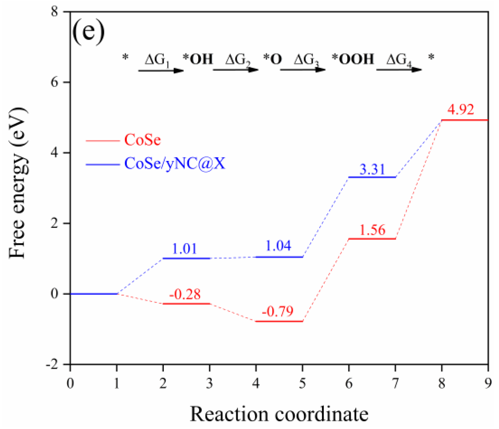 Metals 13 00767 g010b