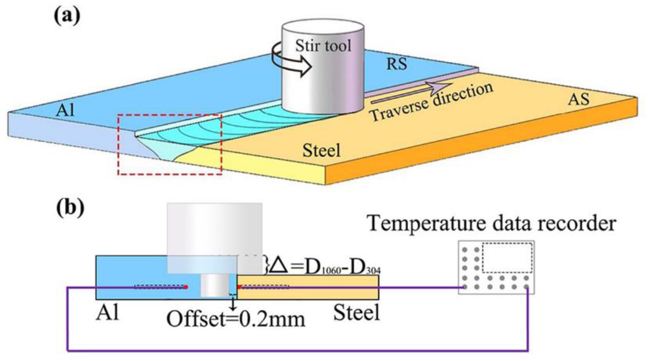 Metals 13 00768 g002