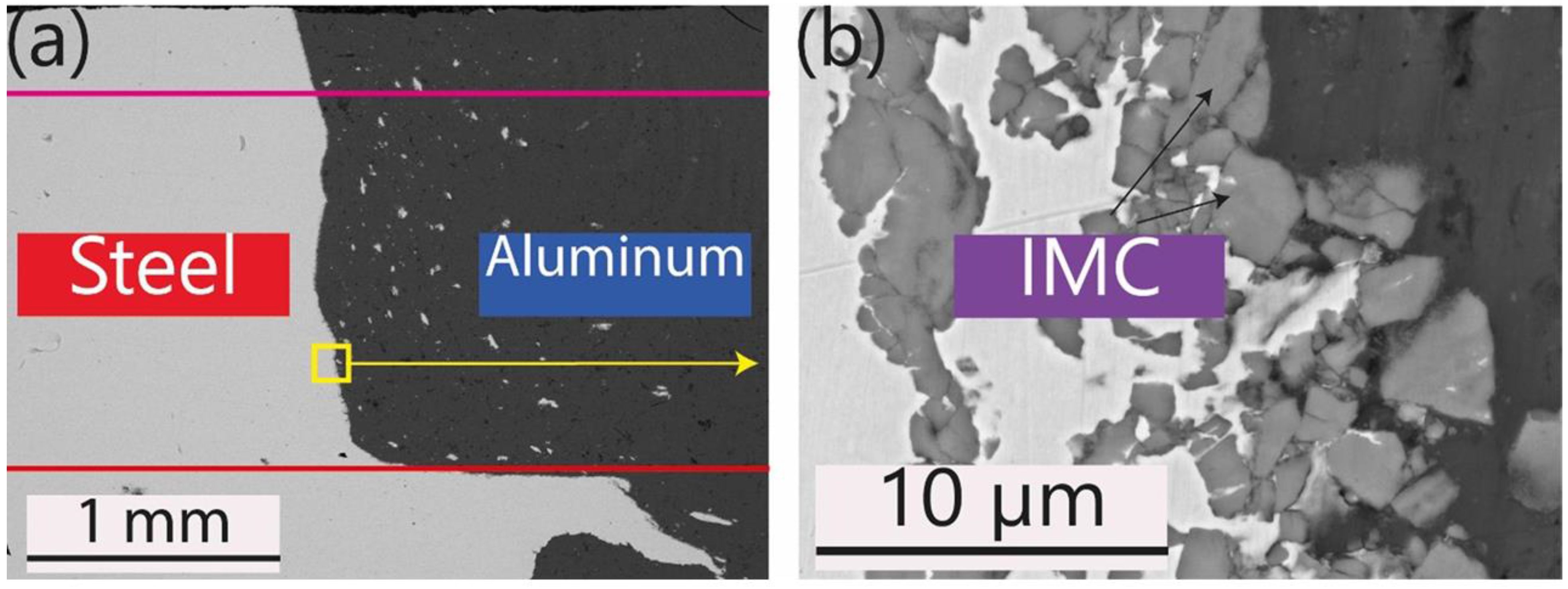 Metals 13 00768 g003