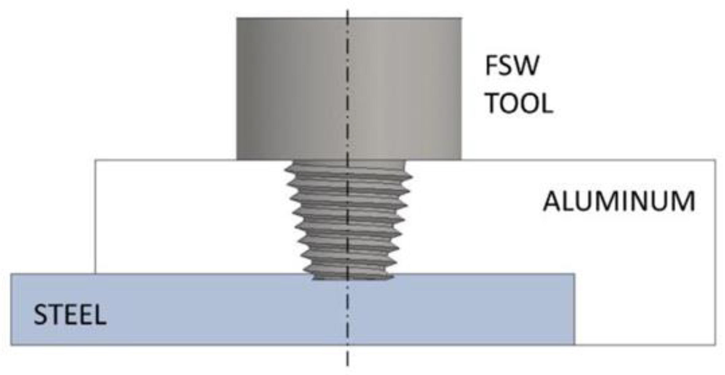 Metals 13 00768 g005