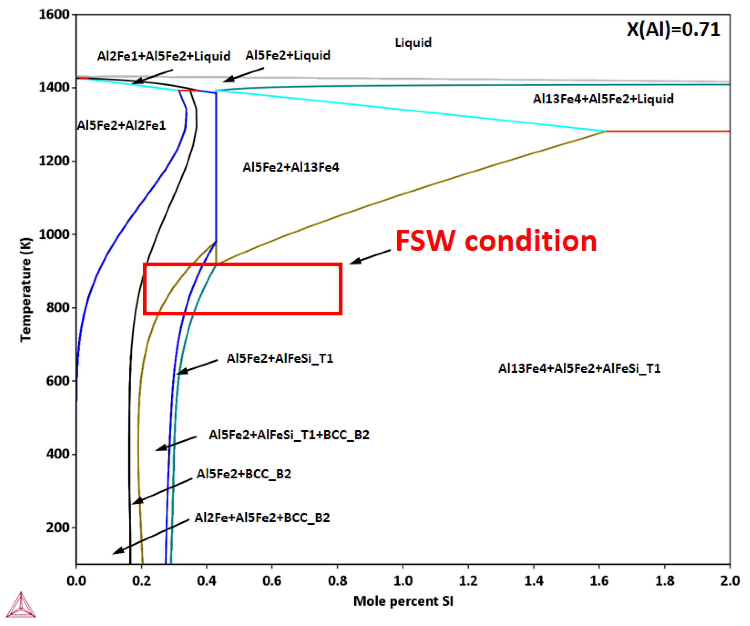 Metals 13 00768 g014