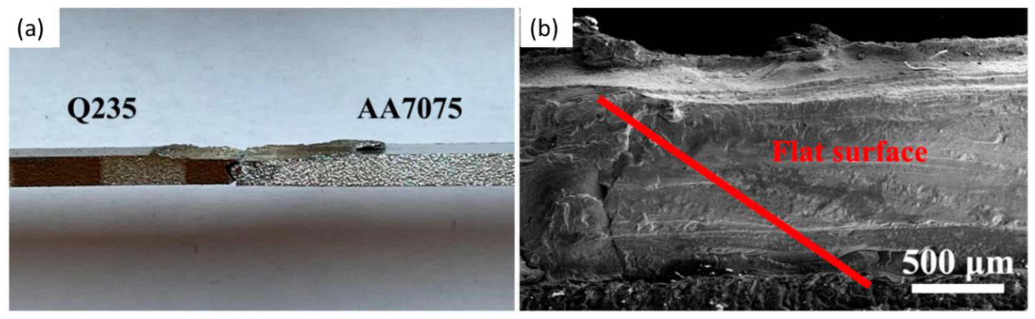 Metals 13 00768 g015