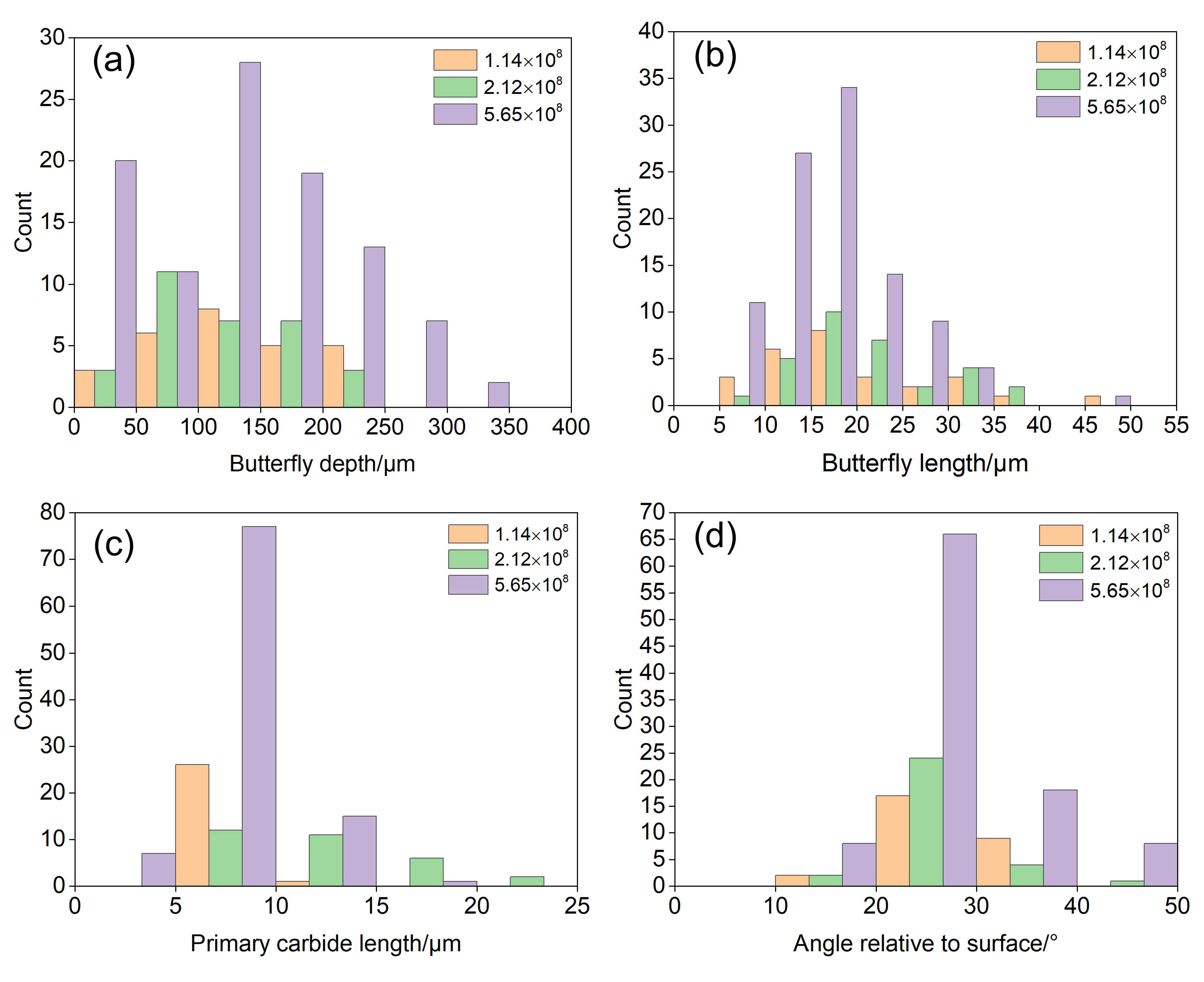 Metals 13 00769 g004