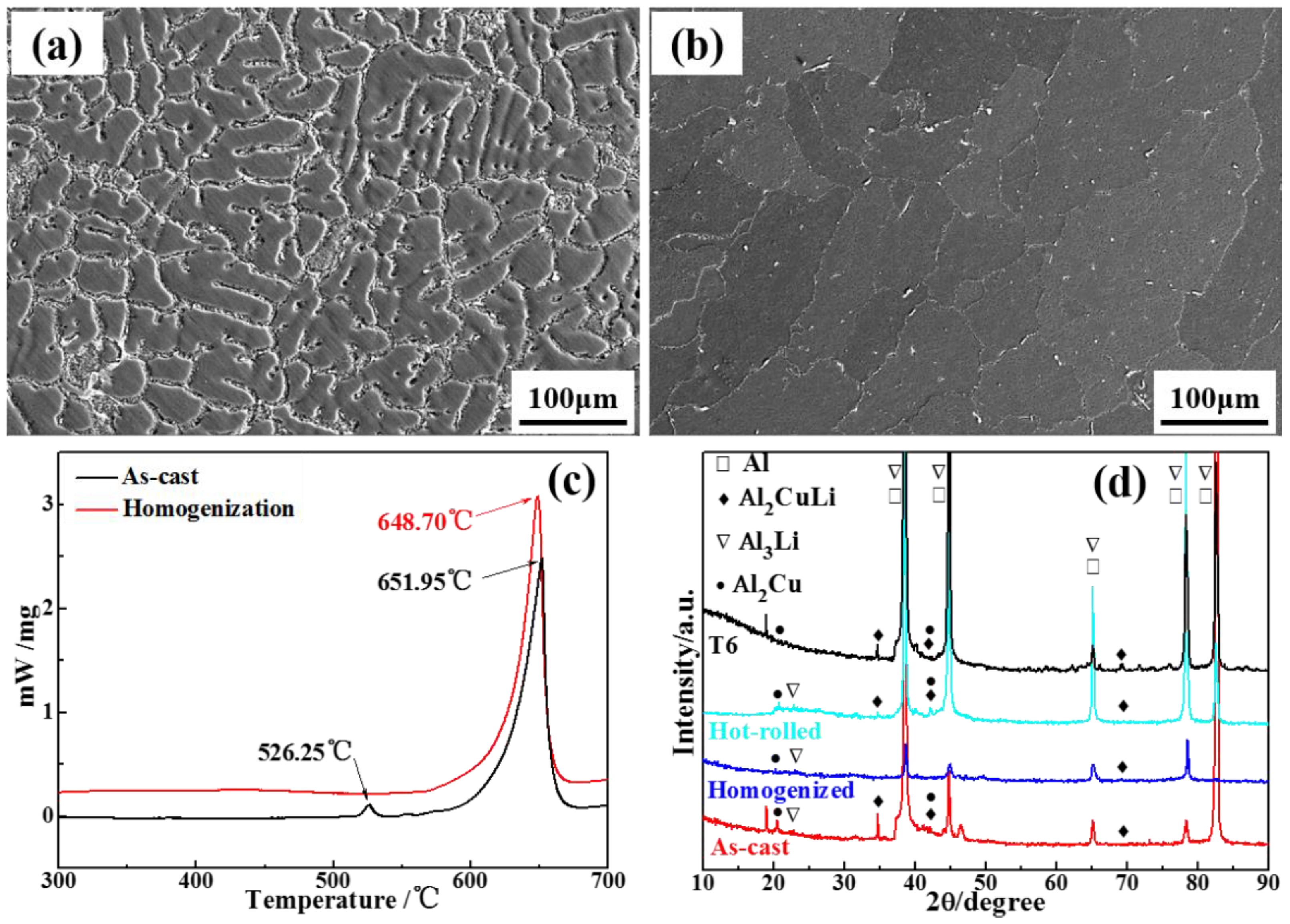 Metals 13 00770 g002 Metals 13 00770 g002