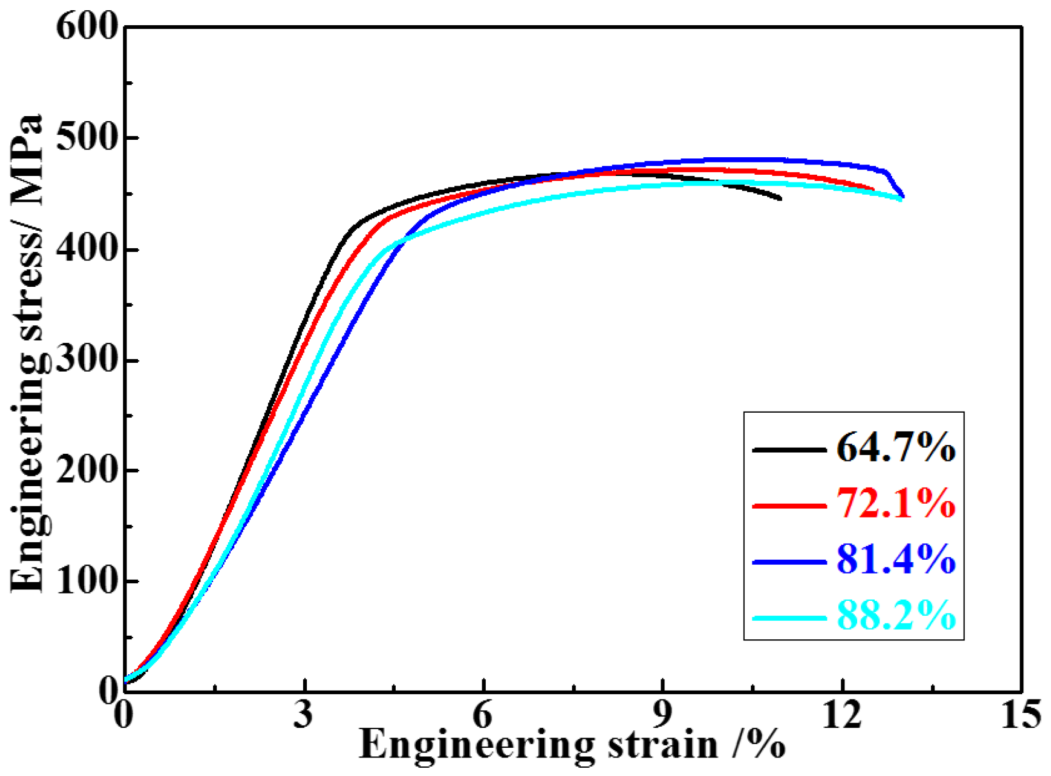 Metals 13 00770 g006 Metals 13 00770 g006
