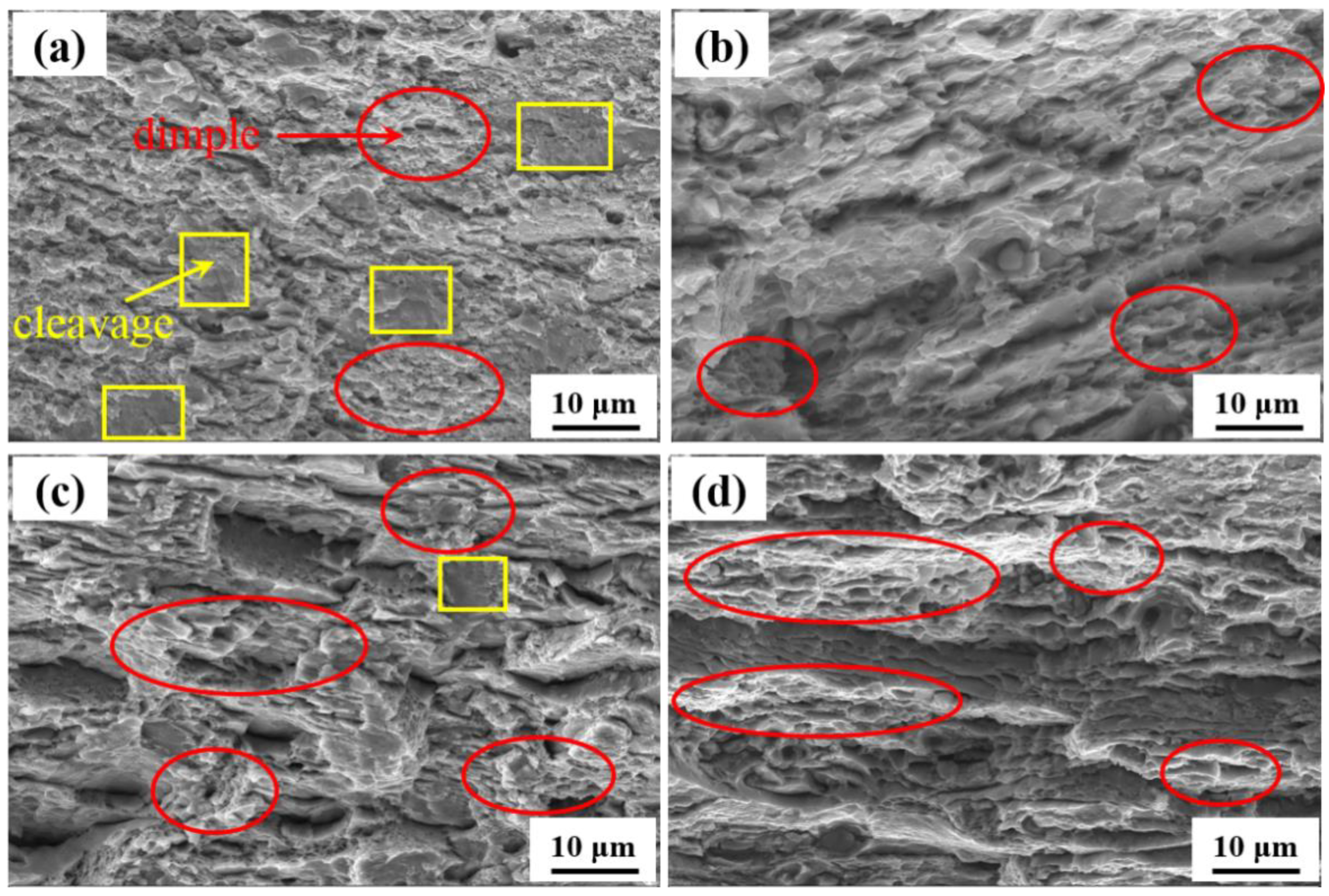 Metals 13 00770 g007 Metals 13 00770 g007