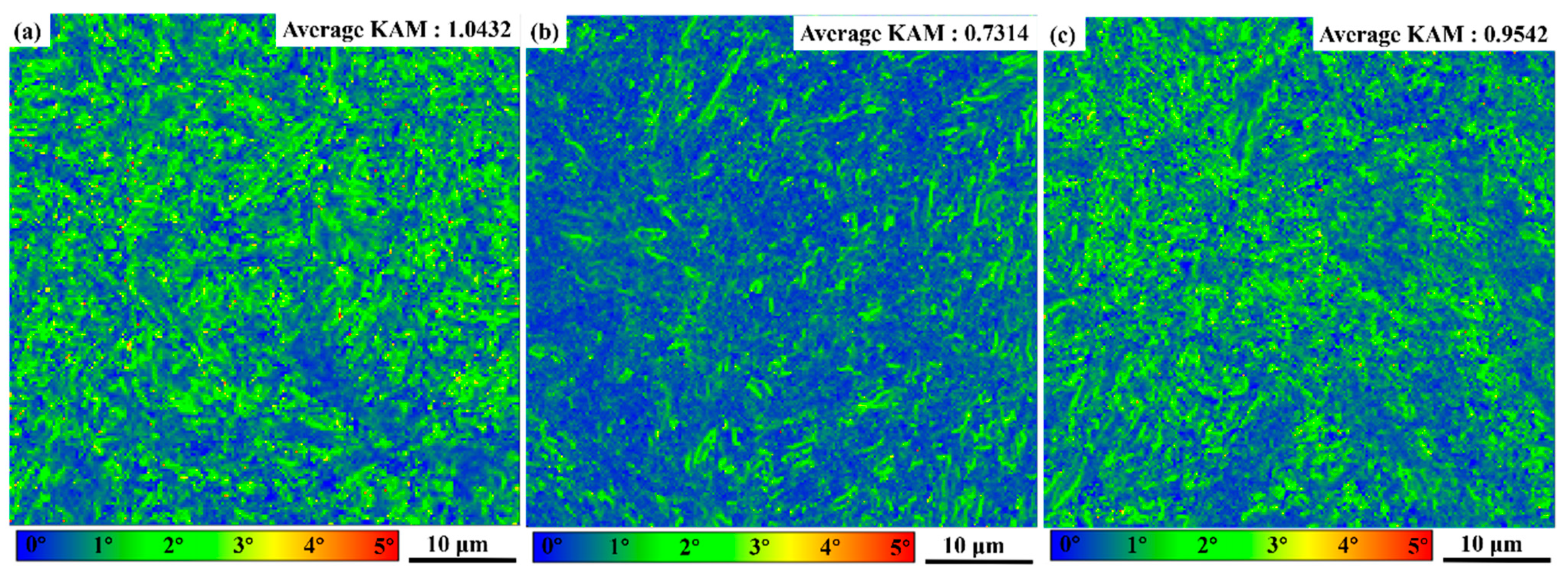 Metals 13 00771 g005