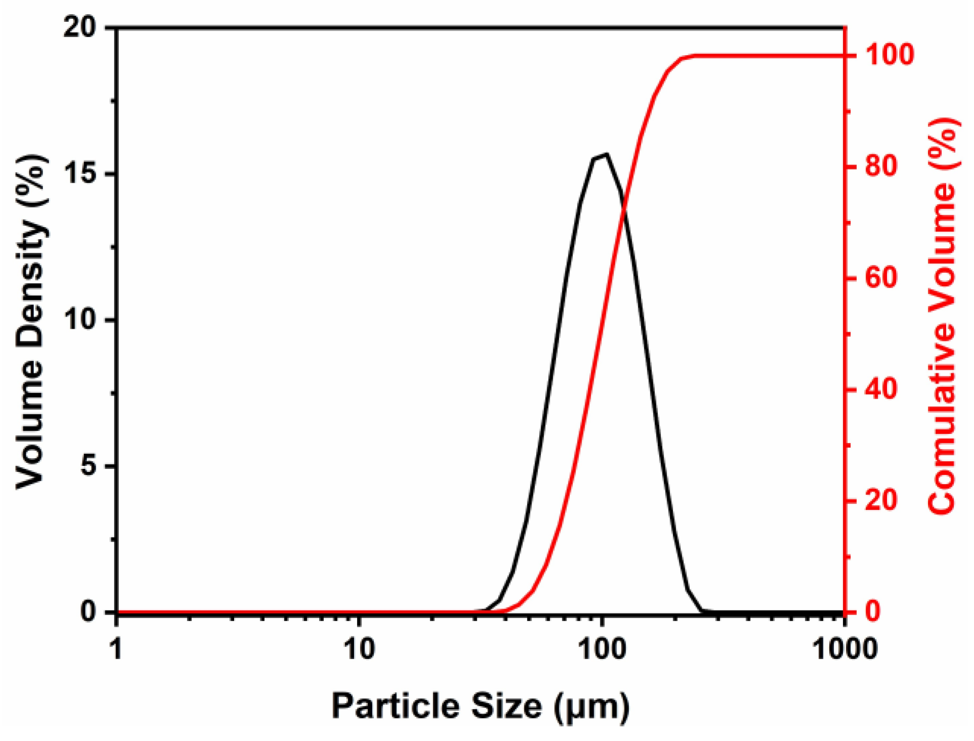 Metals 13 00772 g001 Metals 13 00772 g001