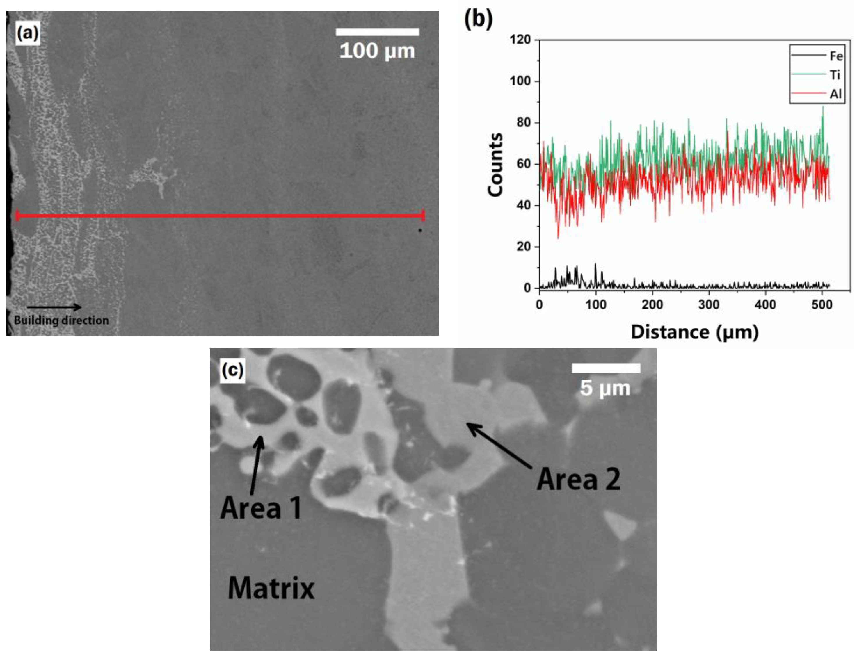 Metals 13 00772 g004 Metals 13 00772 g004
