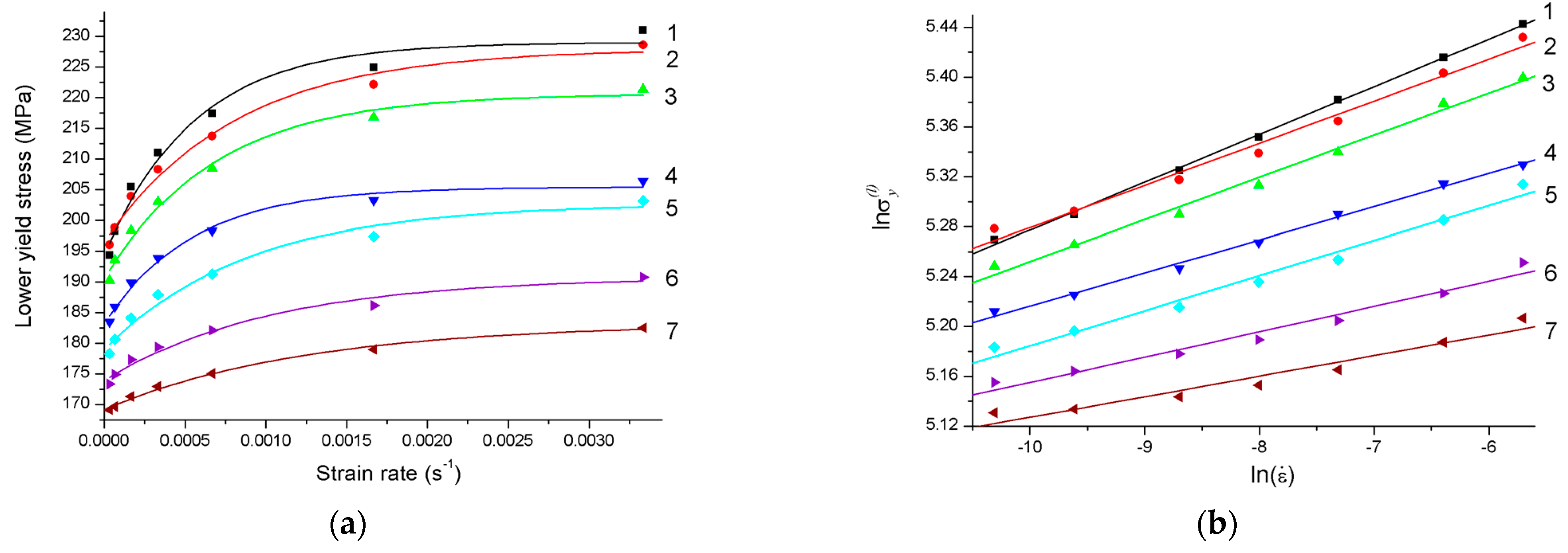 Metals 13 00773 g002