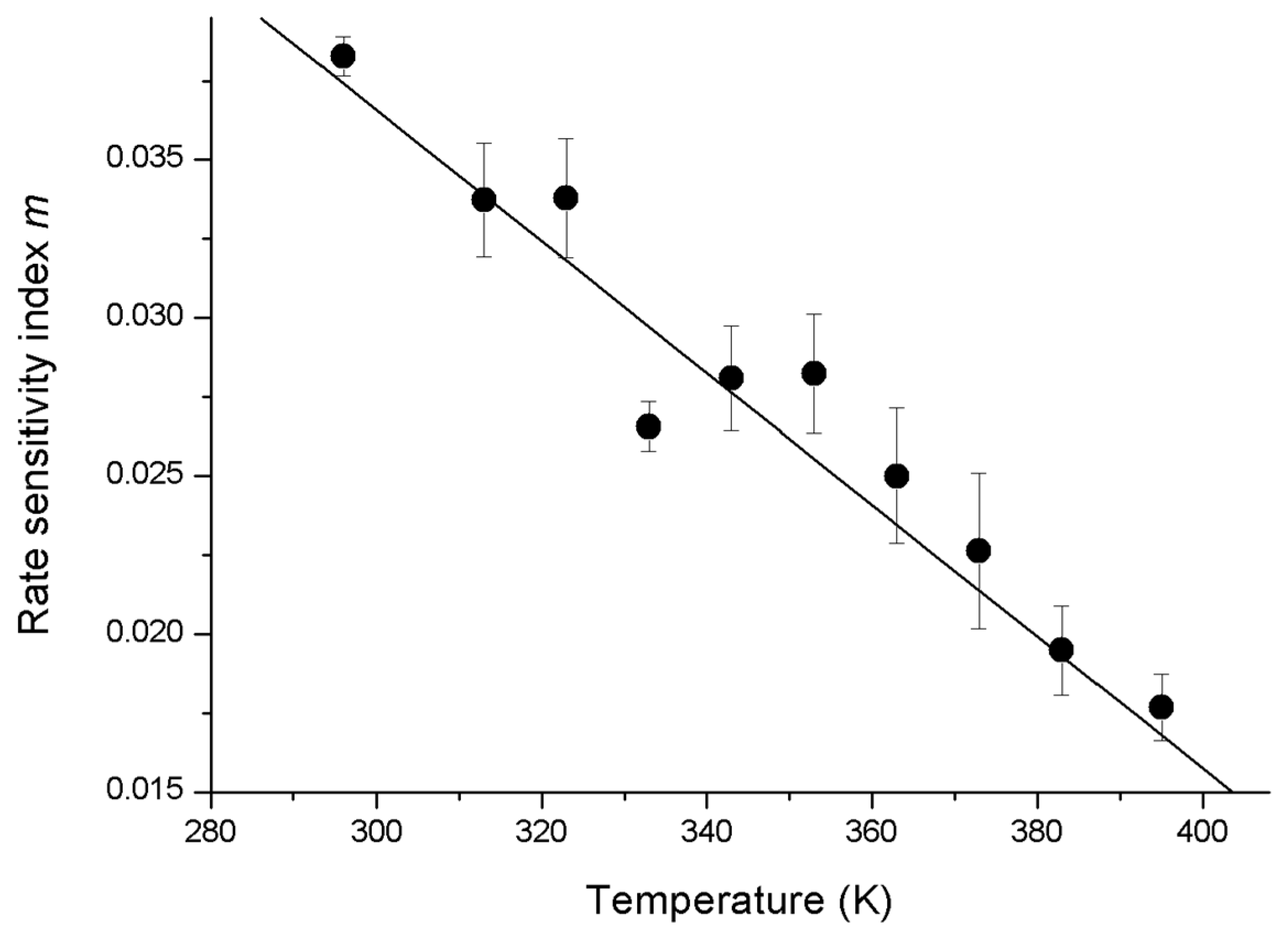 Metals 13 00773 g003