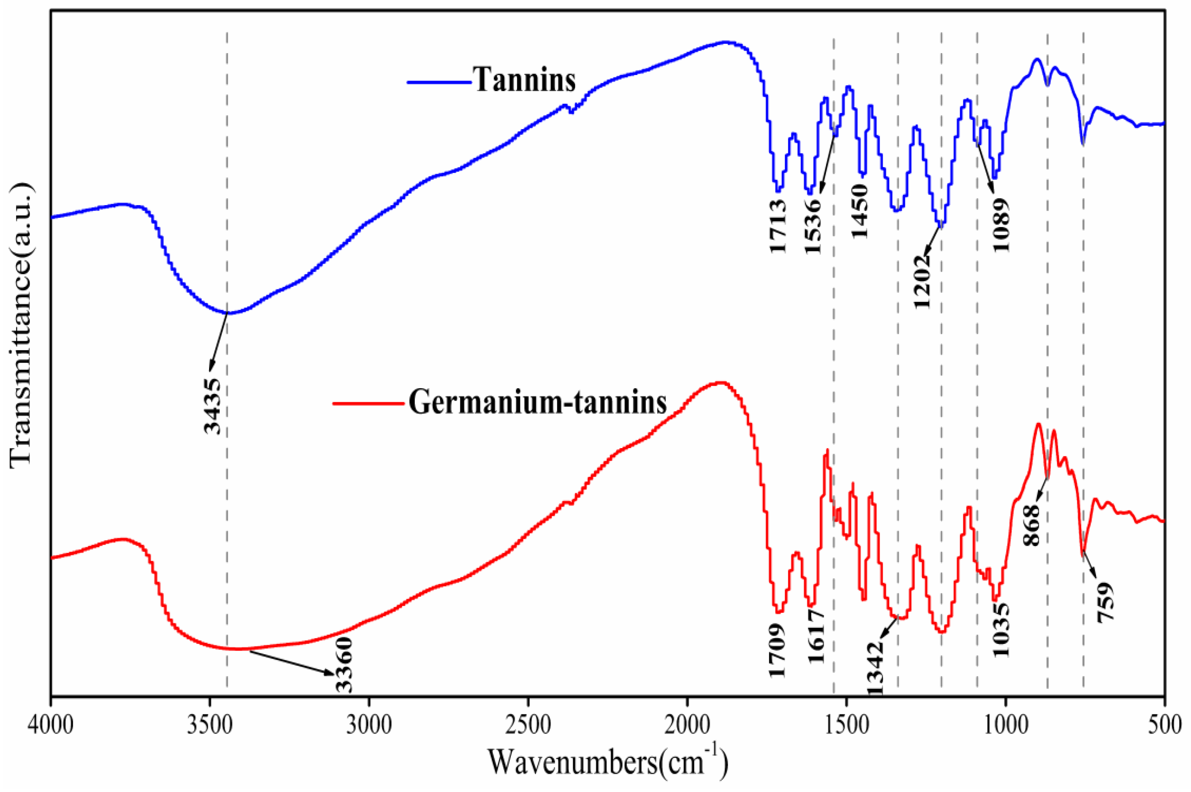 Metals 13 00774 g003 Metals 13 00774 g003