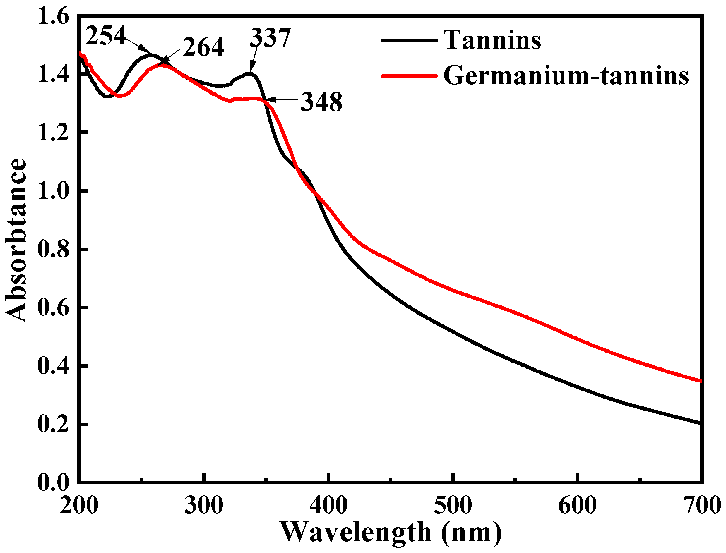 Metals 13 00774 g004 Metals 13 00774 g004