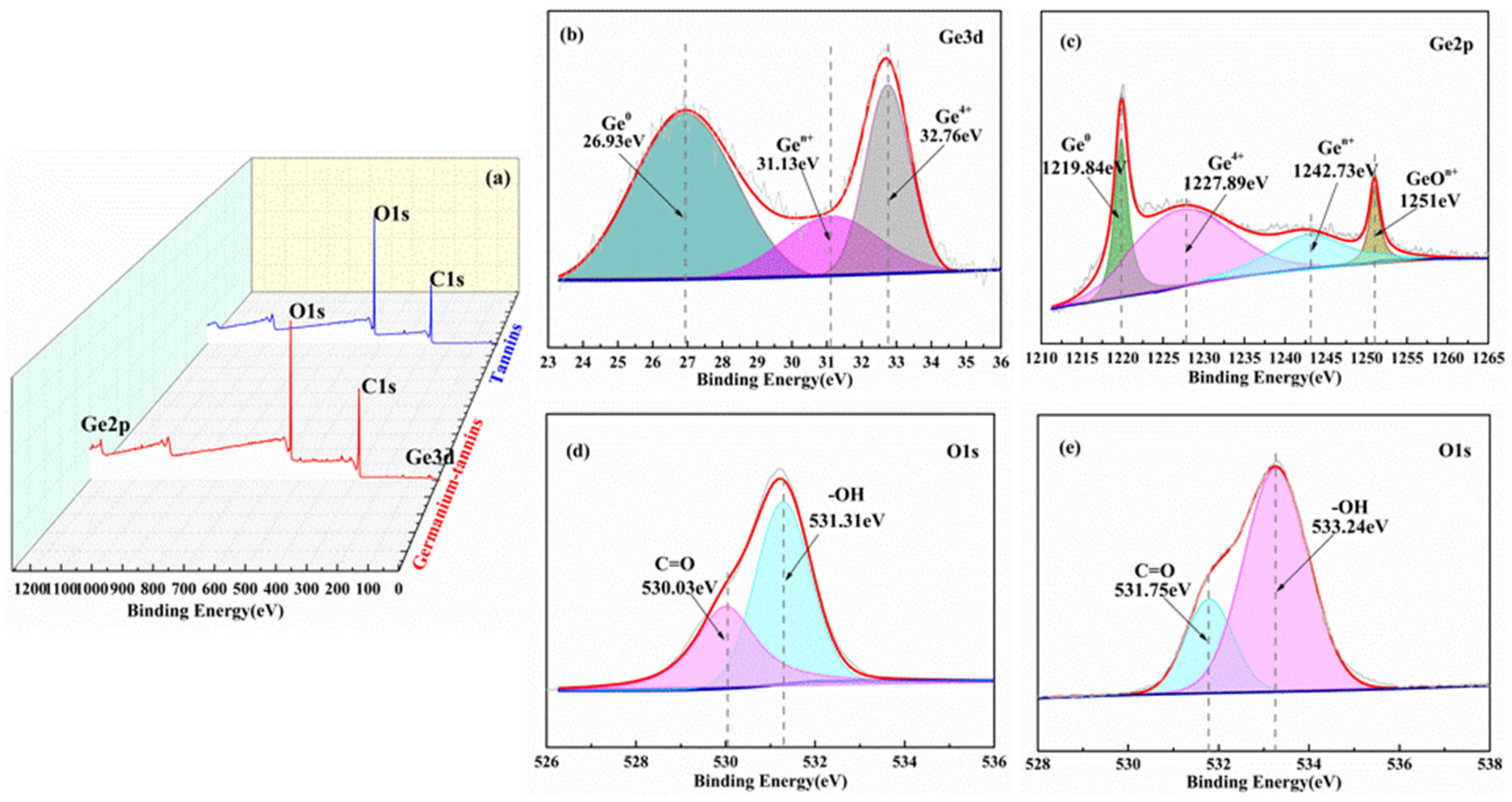 Metals 13 00774 g006 Metals 13 00774 g006